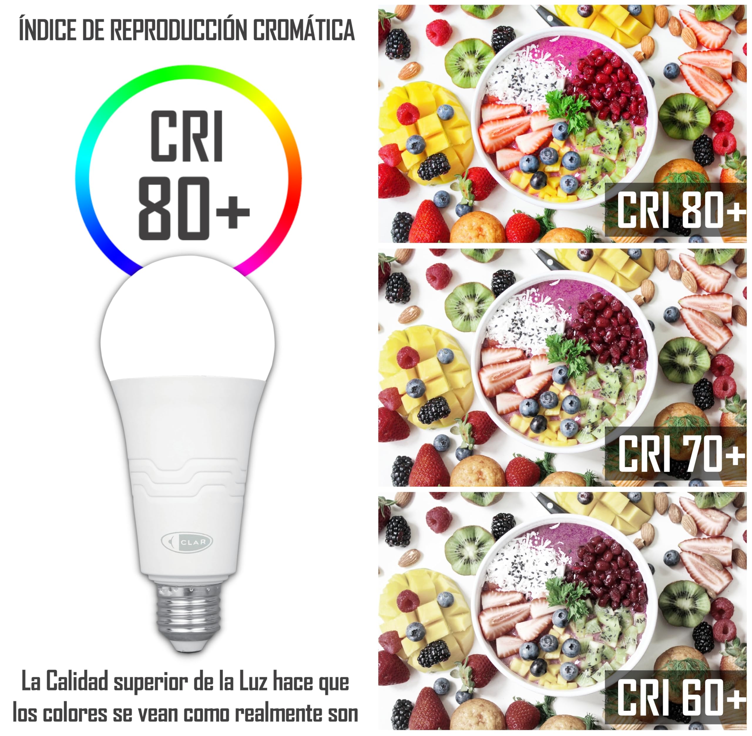 CLAR - Bombilla LED (Blanco Cálido (3000ºk), 24W (Pack 20))
