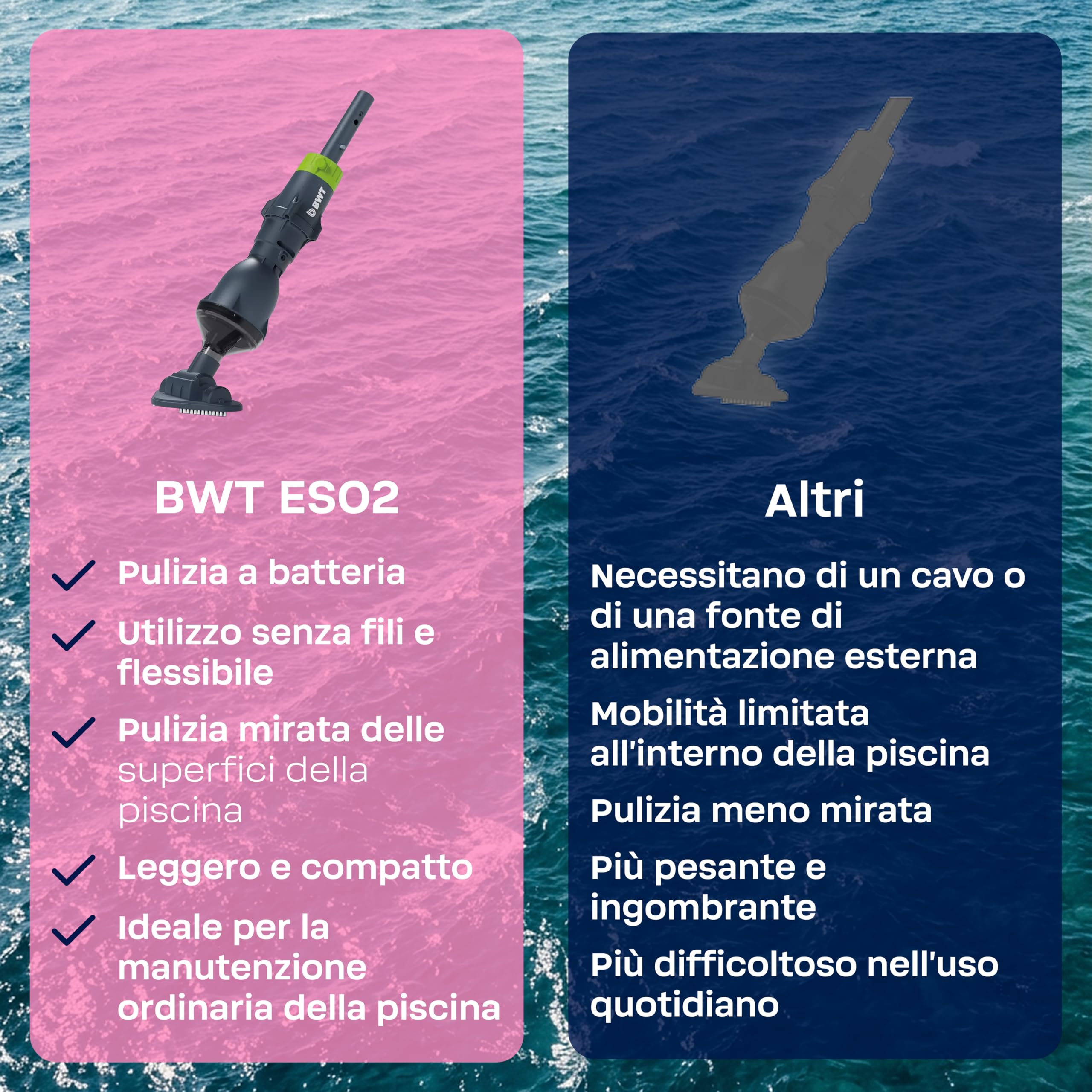 BWT Aspiratore Piscina ES02 [NUOVO 2026] | Pulitore a Batteria Senza Fili | 30min Autonomia | 2000 mAh | Per Piscine e Spa fino a 10000l | Ricarica USB | Aspirapolvere senza fili, 30 minuti di autonomia, 2000 mAh, per piscine idromassaggio fino a 10000 l,