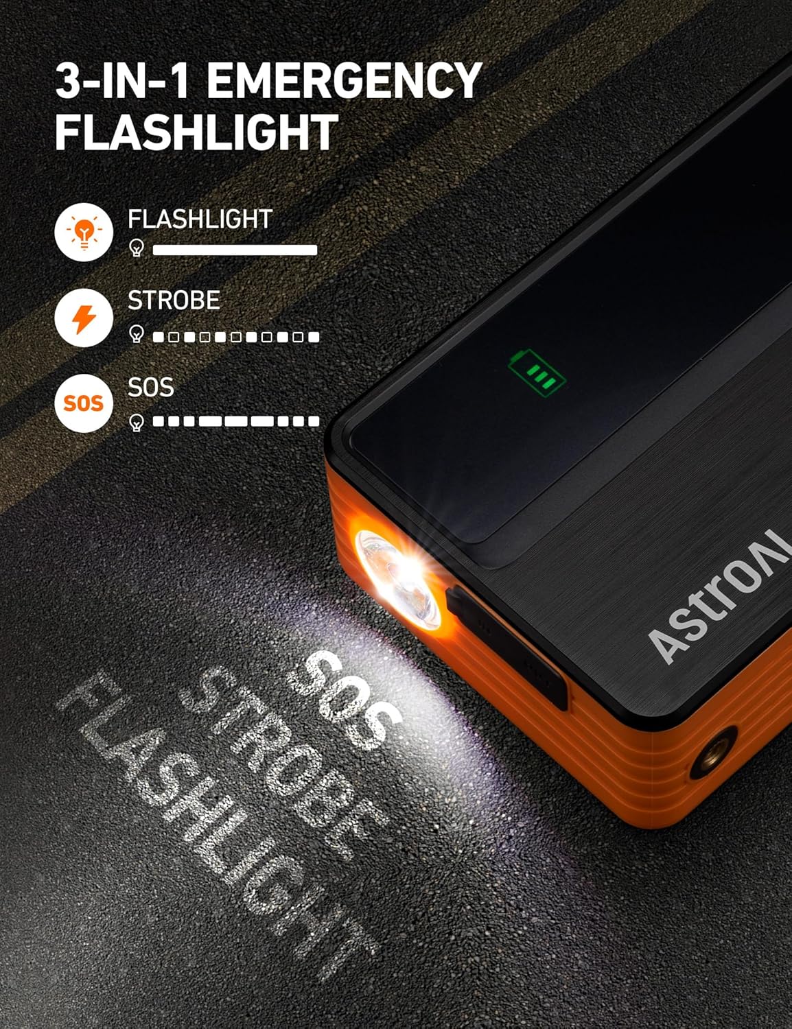 AstroAI M12-F Jump Starter showing its 3-in-1 emergency flashlight modes: flashlight, strobe, and SOS.