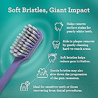Vista 4 de GuruNanda Cepillo de dientes gigante suave con cerdas en espiral de doble acción, agarre Ergo Dexa antideslizante, ayuda a blanquear los dientes