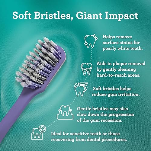 Miniatura 5 de GuruNanda Cepillo de dientes gigante suave con cerdas en espiral de doble acción, agarre Ergo Dexa antideslizante, ayuda a blanquear los dientes,