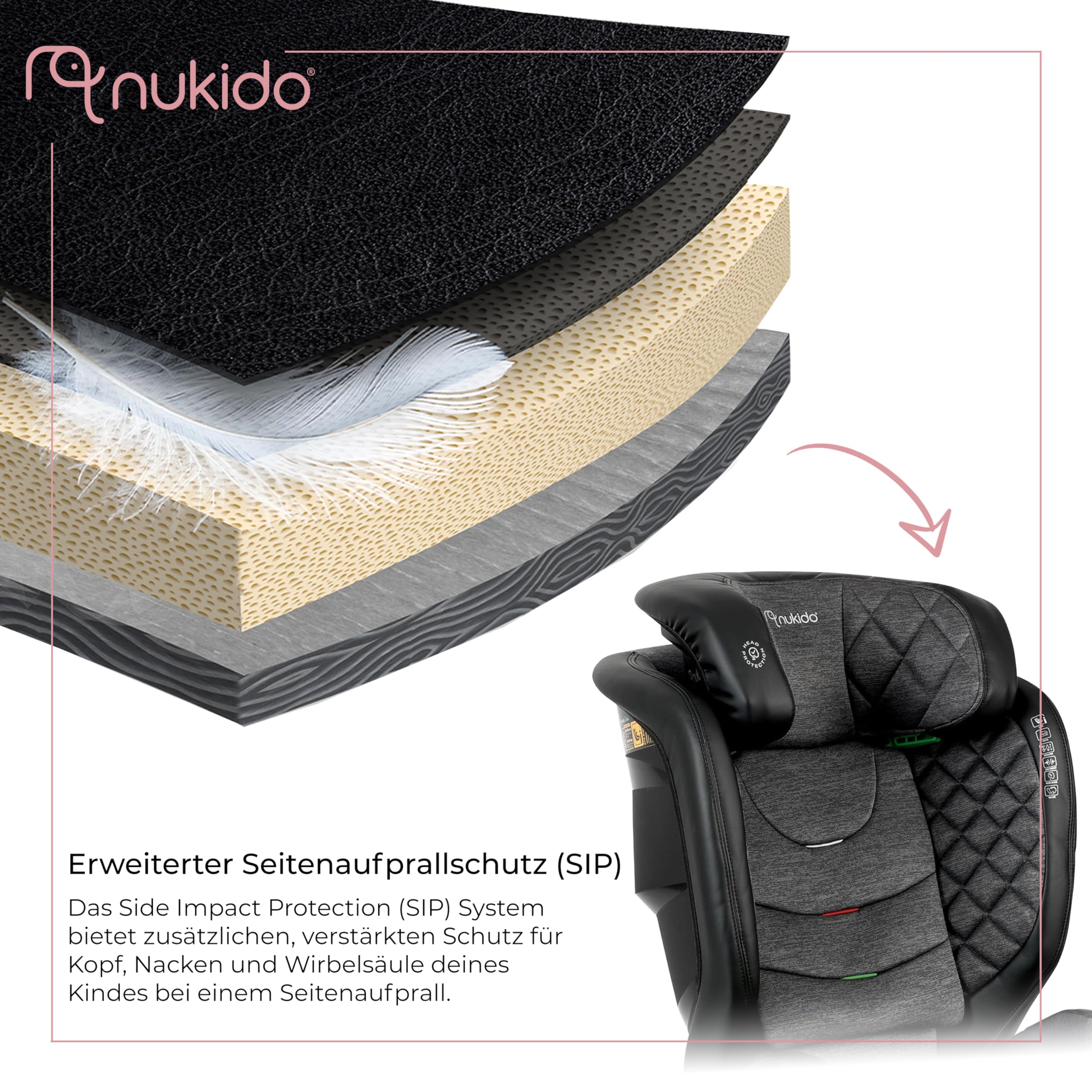 Nukido Kindersitz Kinderautositz 15-36 kg ISOFIX Kopfstützenverstellung Neigungsverstellung Dunkelgrau