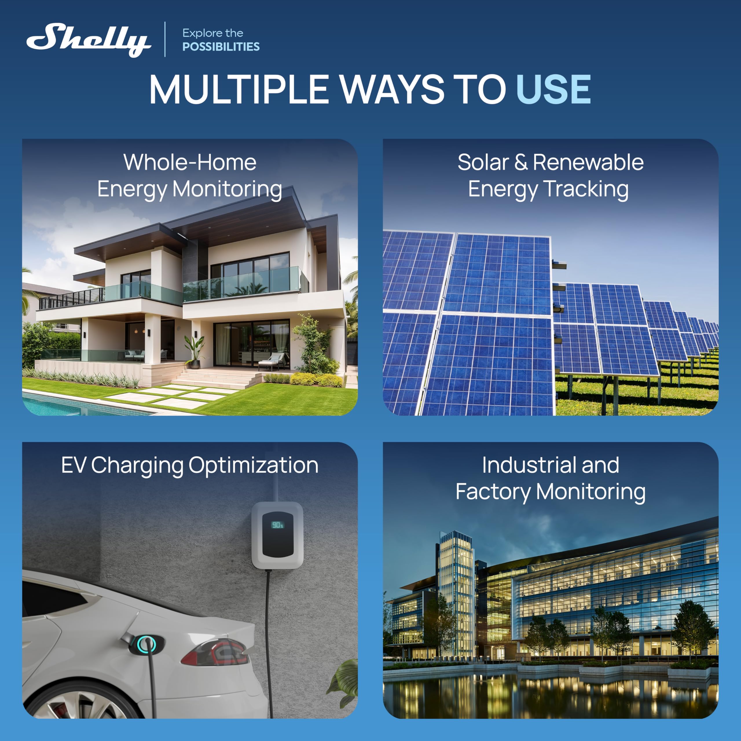 Shelly Pro 3EM (120A) V2 | WLAN & LAN DIN-Schiene 3-Phasen Energiezähler | Echtzeit-Überwachung | kein Relais-Schalter | Kein Hub Erforderlich | Solarpanels | PV-Systeme | Wirkenergie der Klasse B