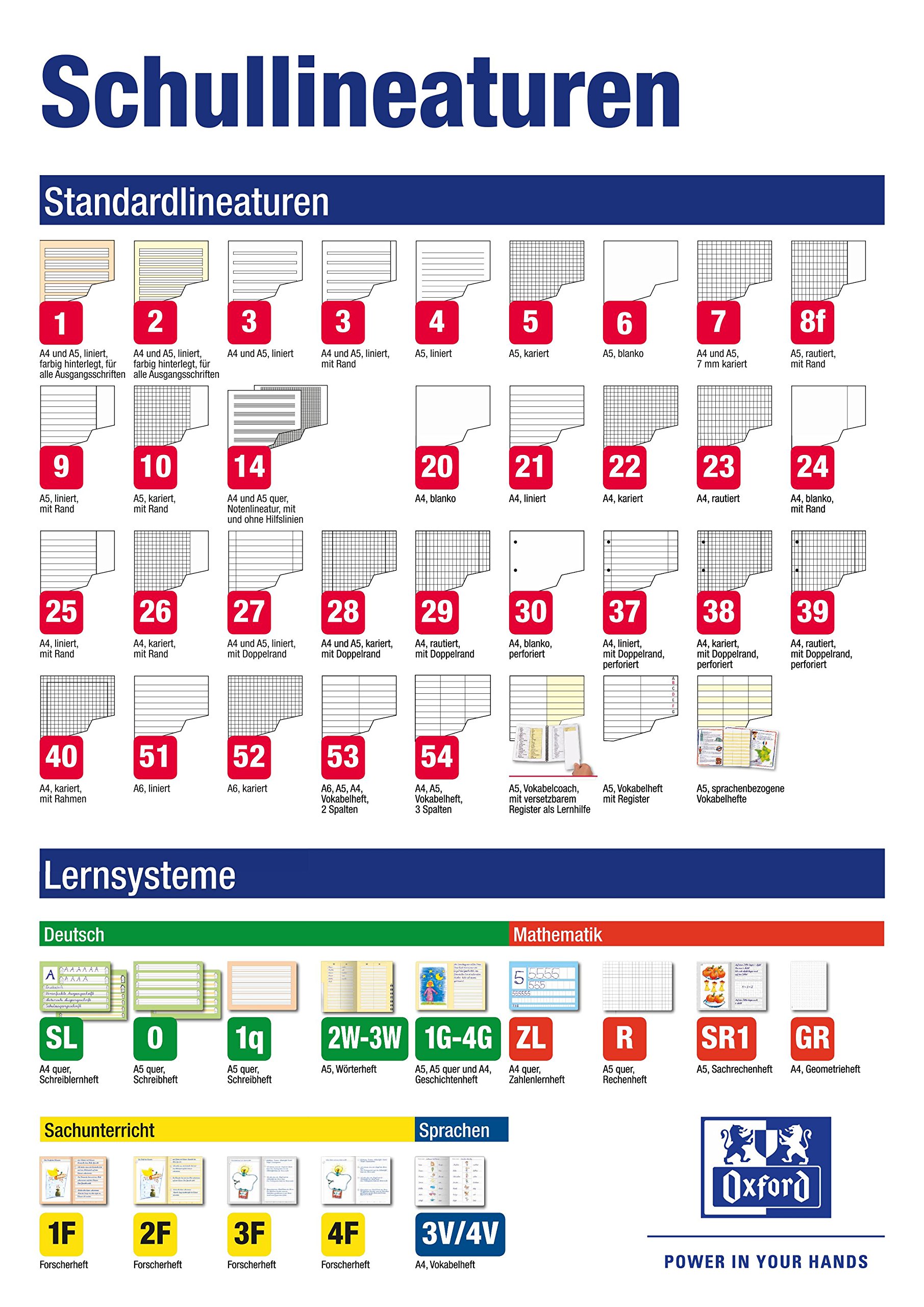 Oxford Cahier A4 linéature 26 bord à carreaux 5 mm 90 g/m² 4 assortis