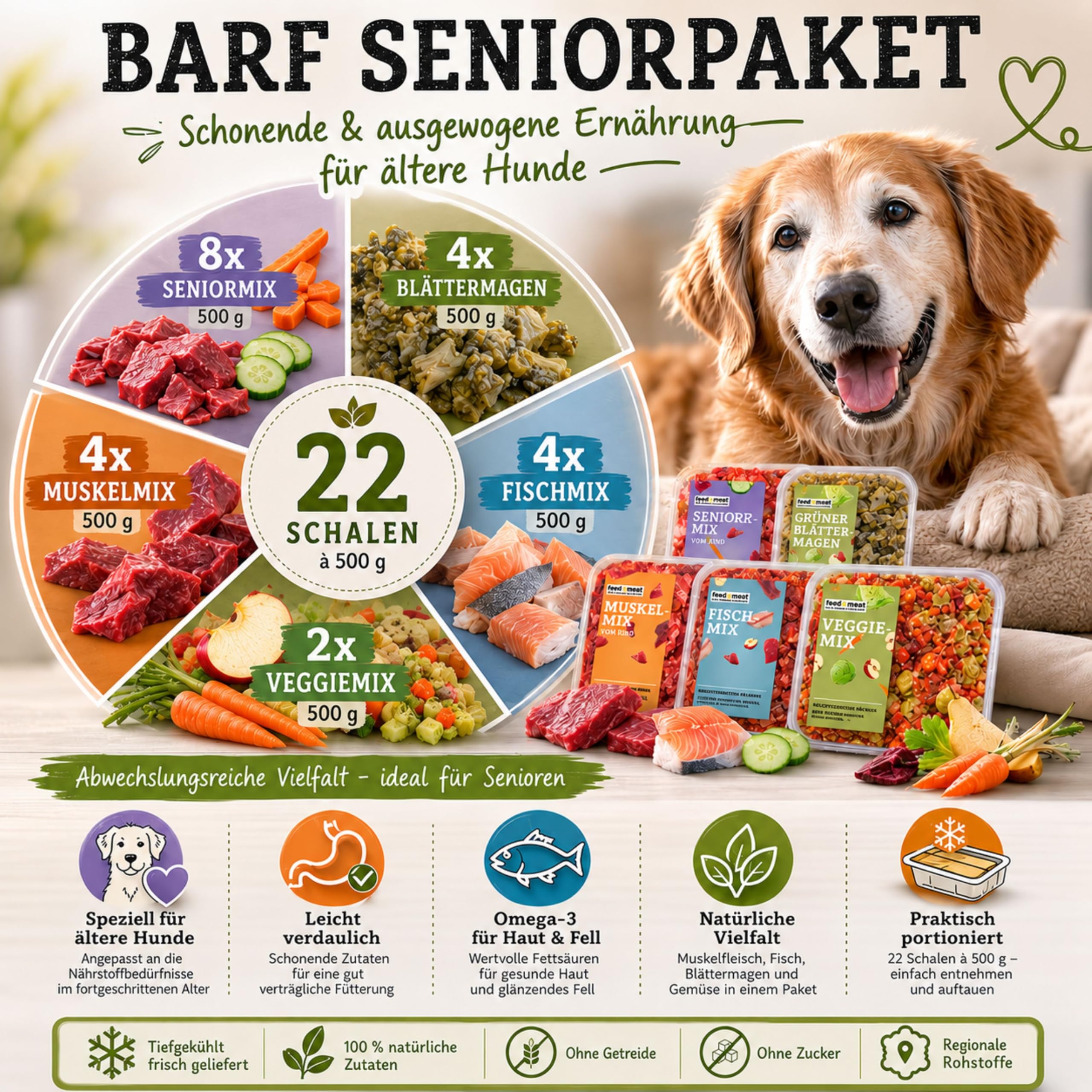 Barf-Seniorpaket – 22 Schalen Frostfutter – Speziell für ältere Hunde mit Kräutern, Ölen und Gemüse sowie Obst in den Fertigmixen
