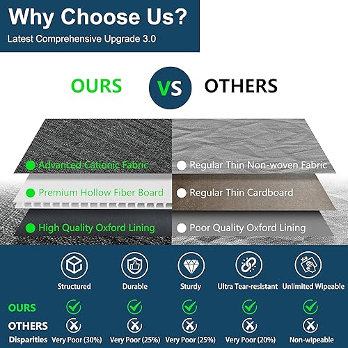 Miniatura 2 de Paquete de 6 organizadores y almacenamiento de sábanas, organizadores y almacenamiento de ropa de cama, organizador de sábanas con ventana, ideal