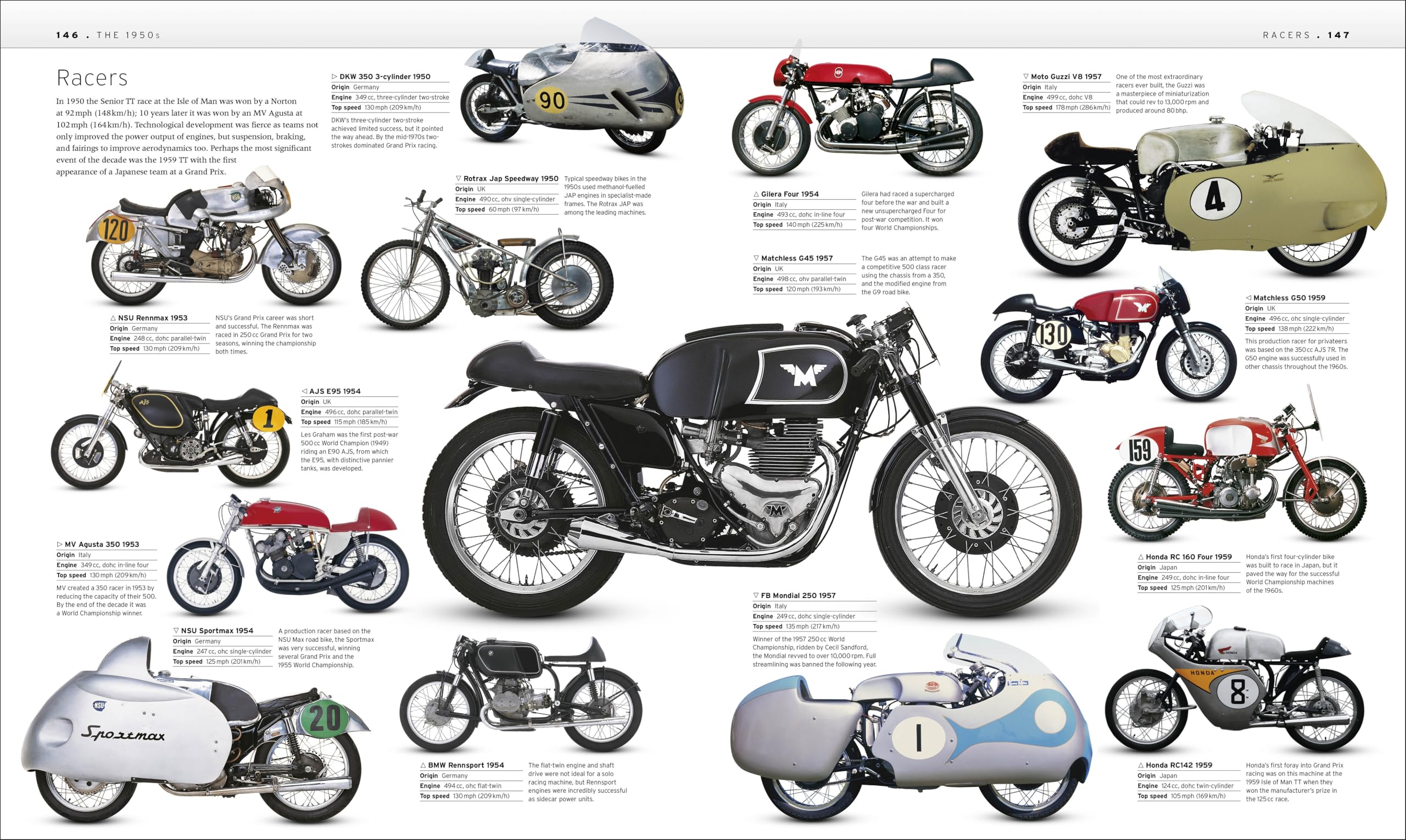 The Motorbike Book: The Definitive Visual History (DK Definitive Transport Guides)
