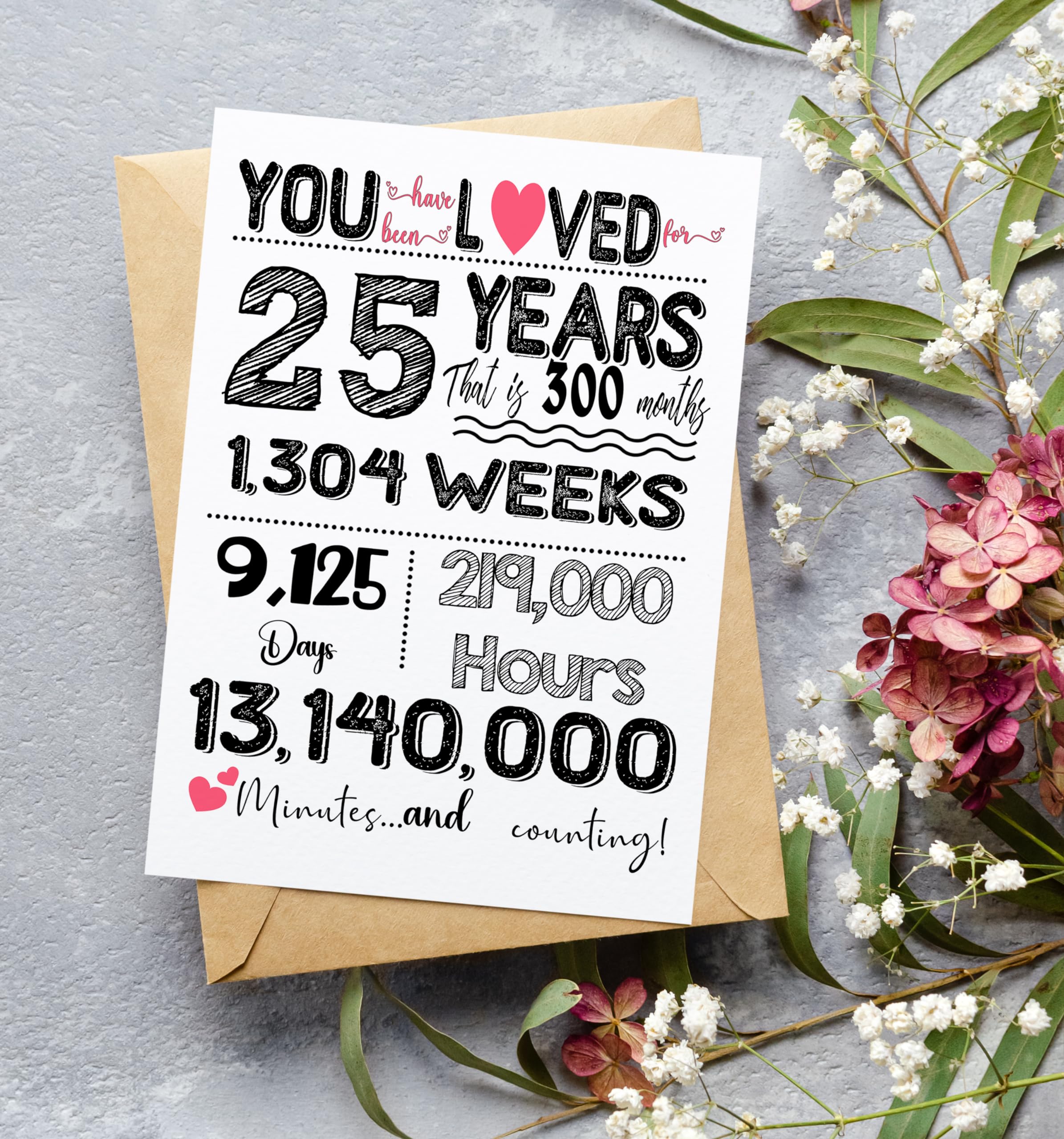 Happy Girl 25th Birthday Gift Ideas 25 Year 25th Birthday Ideas