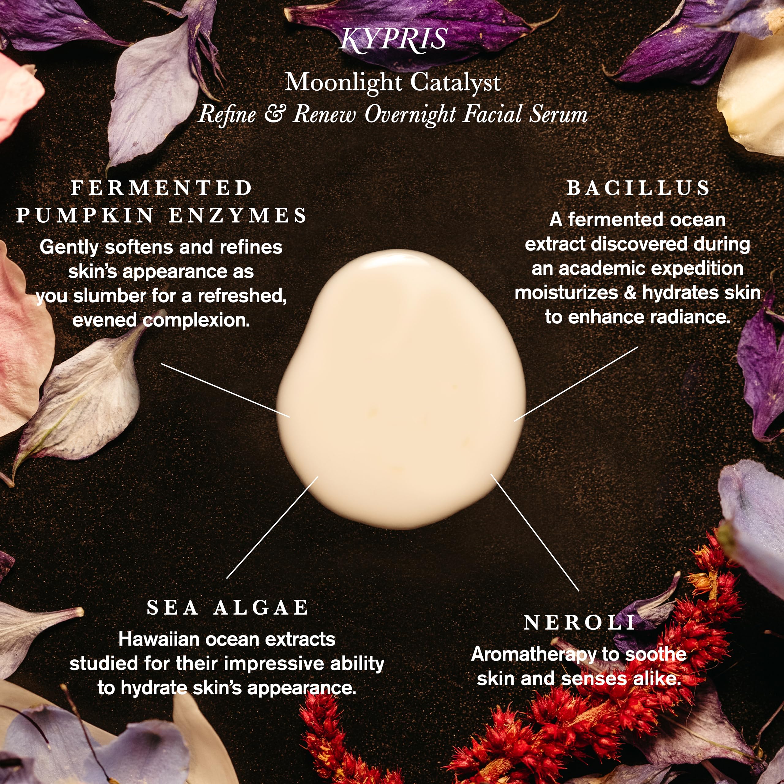 KYPRIS Moonlight Catalyst Overnight Alternative