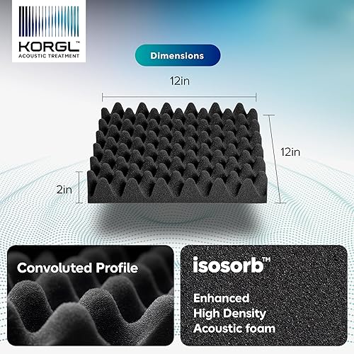 Miniatura 4 de Korgl Paneles de espuma a prueba de sonido de 12 x 12 x 2 pulgadas para paredes, forma de caja de huevos con cinta adhesiva de doble cara, paneles