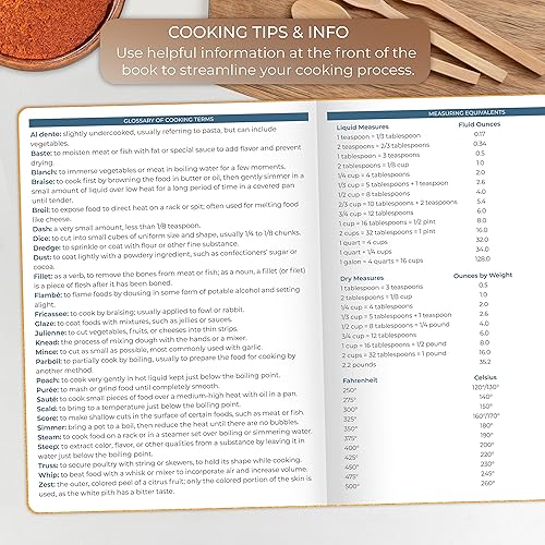 Vista 86 de Clever Fox cuaderno de recetas A5 Gris