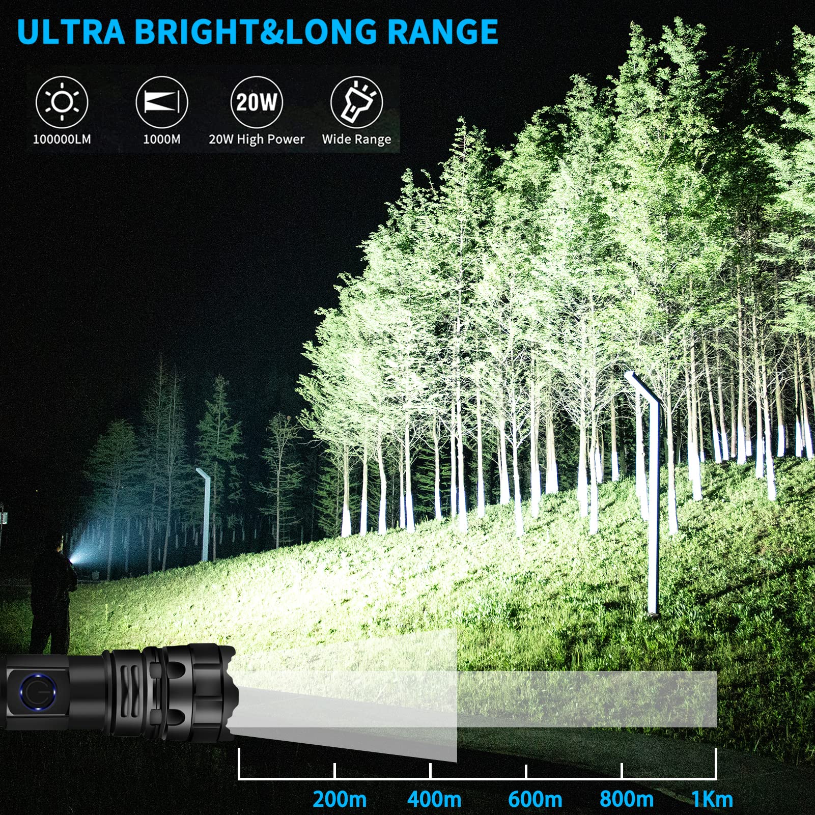 Rechargeable Flashlights High Lumens Lumen Super Bright Xhp70 Powerful Led Tactical Flashlight Rfiuch Brightest High Powered Flash Light Emergency Handheld Flashlight For Camping Amazon Com