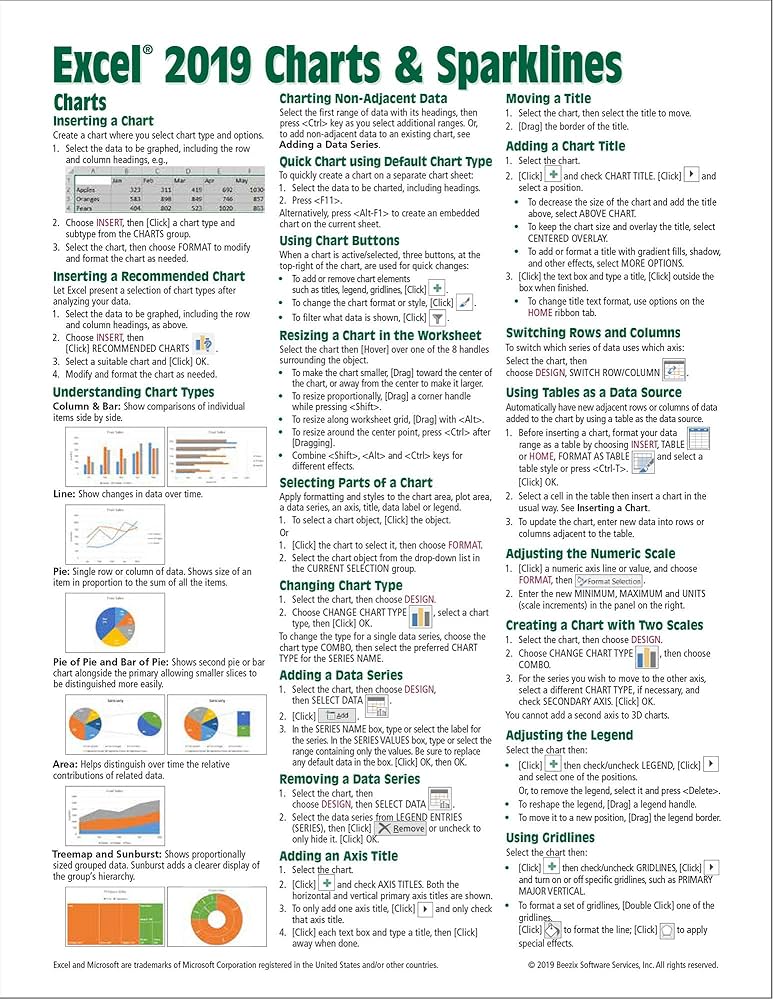chart selection quick reference guide