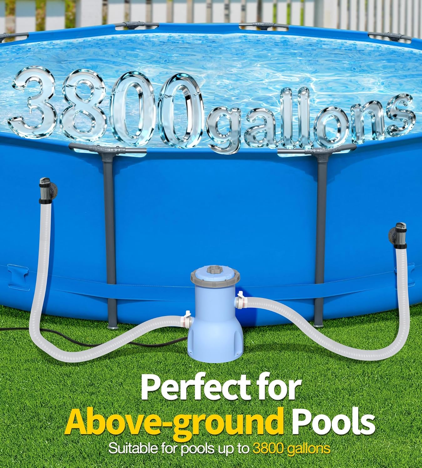 LuxBlue 2026 Improved 530 GPH Small Pool Filter Pump | ETL Certified Cartridge Filter Pump for Above Ground Pools | Water Circulation System- Quickly Remove Debris, Enhance Crystal-clear Pool Water