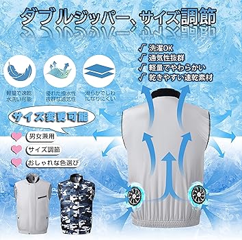 Amazon.co.jp: [Edlike] 空調ベスト 空調作業服 フルセット バッテリー付き 9枚羽根のファン 作業着 静音 省エネ 風量3段階  サイズ調節 胸ポケット メッシュ加工 夏 熱中症対策 アウトドア 屋外 ベスト 釣り ゴルフ 男女兼用 専用パッケージ ギフト S-3XL :