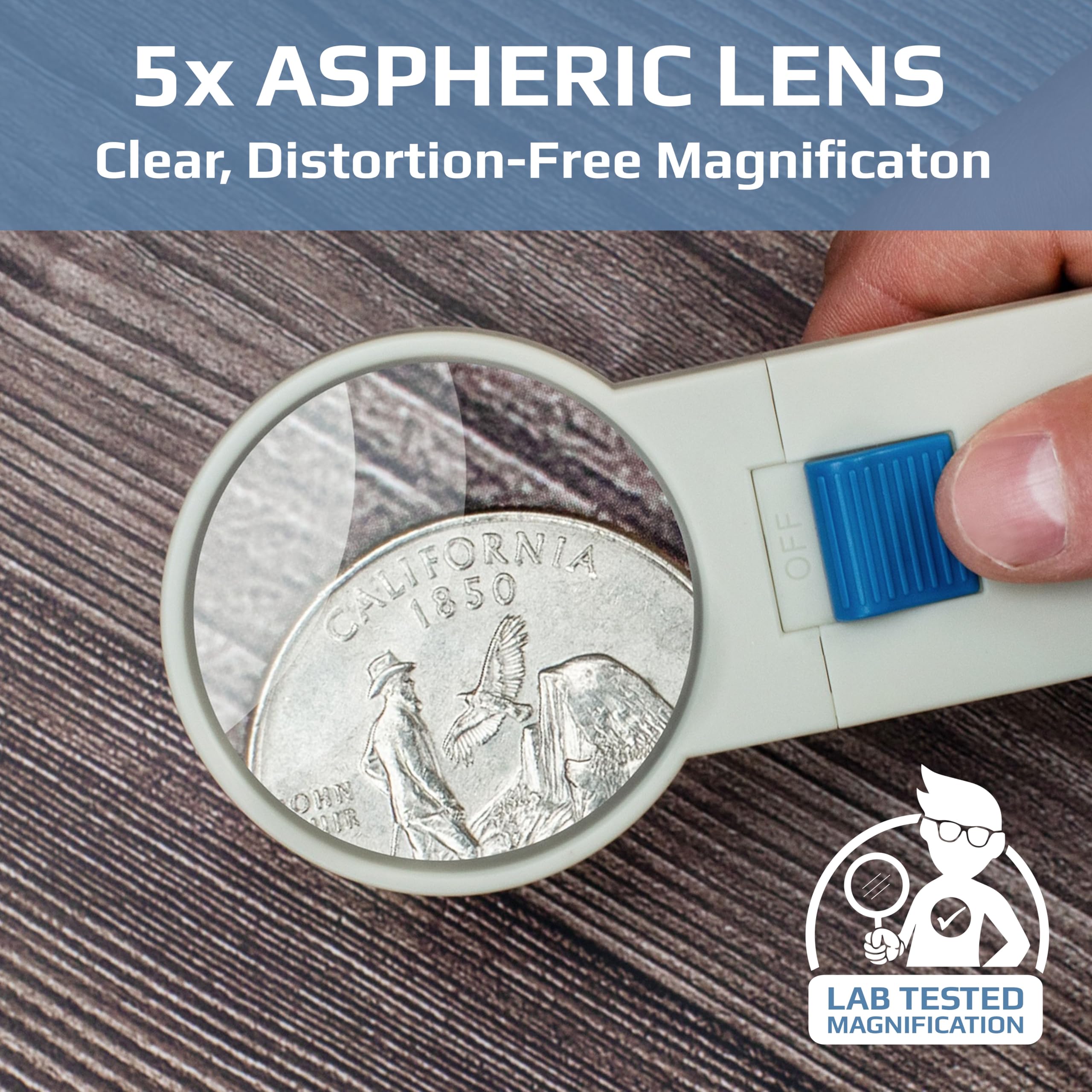 Carson PocketMagnifier loupe portable éclairée par LED, 2,5x, 4,5x et 6x | Loupe de poche avec plusieurs grossissements (PM-33) : Carson