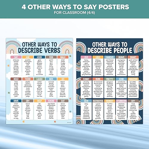 Miniatura 4 de Decorably Póster de 4 pósteres bohemios de arcoíris con texto en inglés «Other Ways to Say », 17 x 22 pulgadas, laminado mate, póster educativo ELA,
