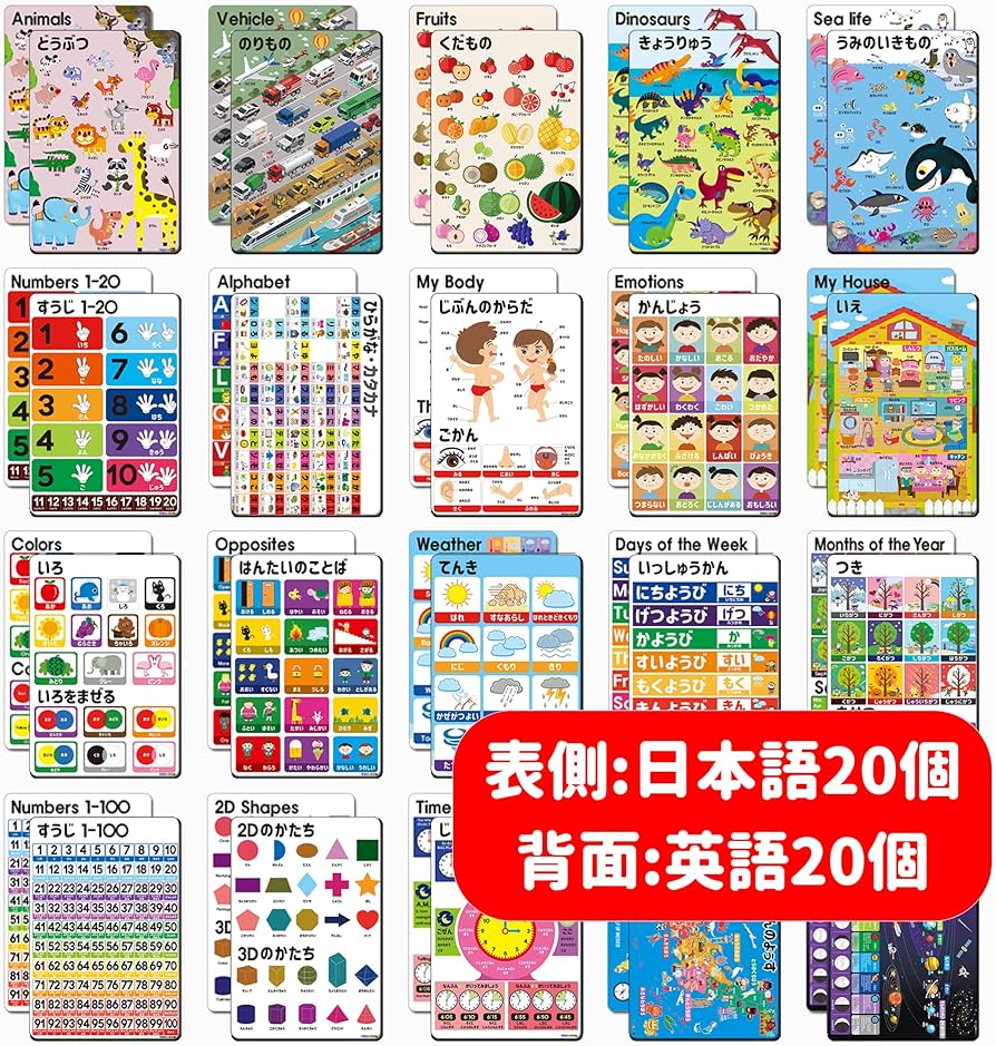 めぐページABC Amazon.co.jp: [ナウエデュ]幼児知育ポスター40種類（両面:ひらがな