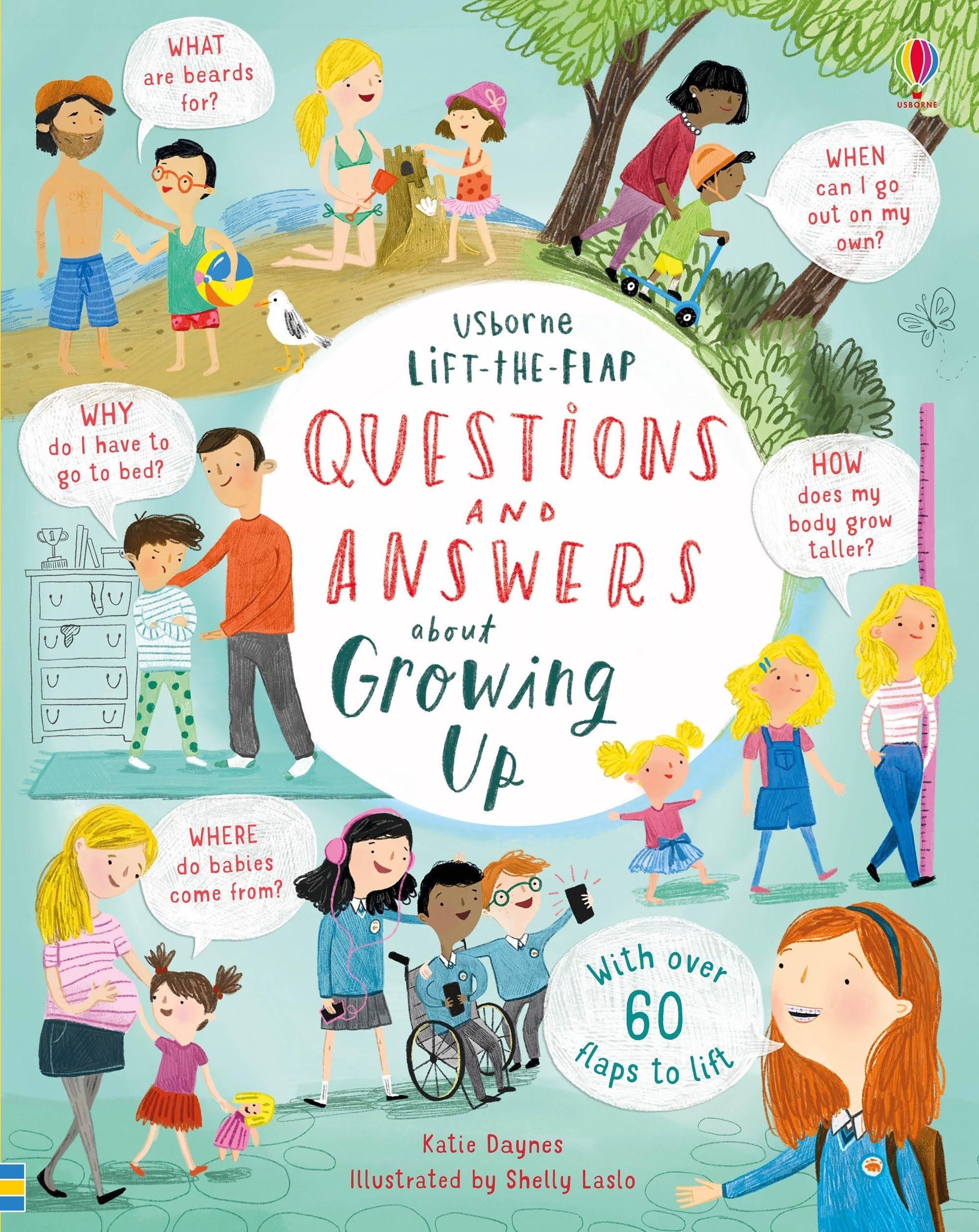 Ltf Questions & Answers About Growing Up
