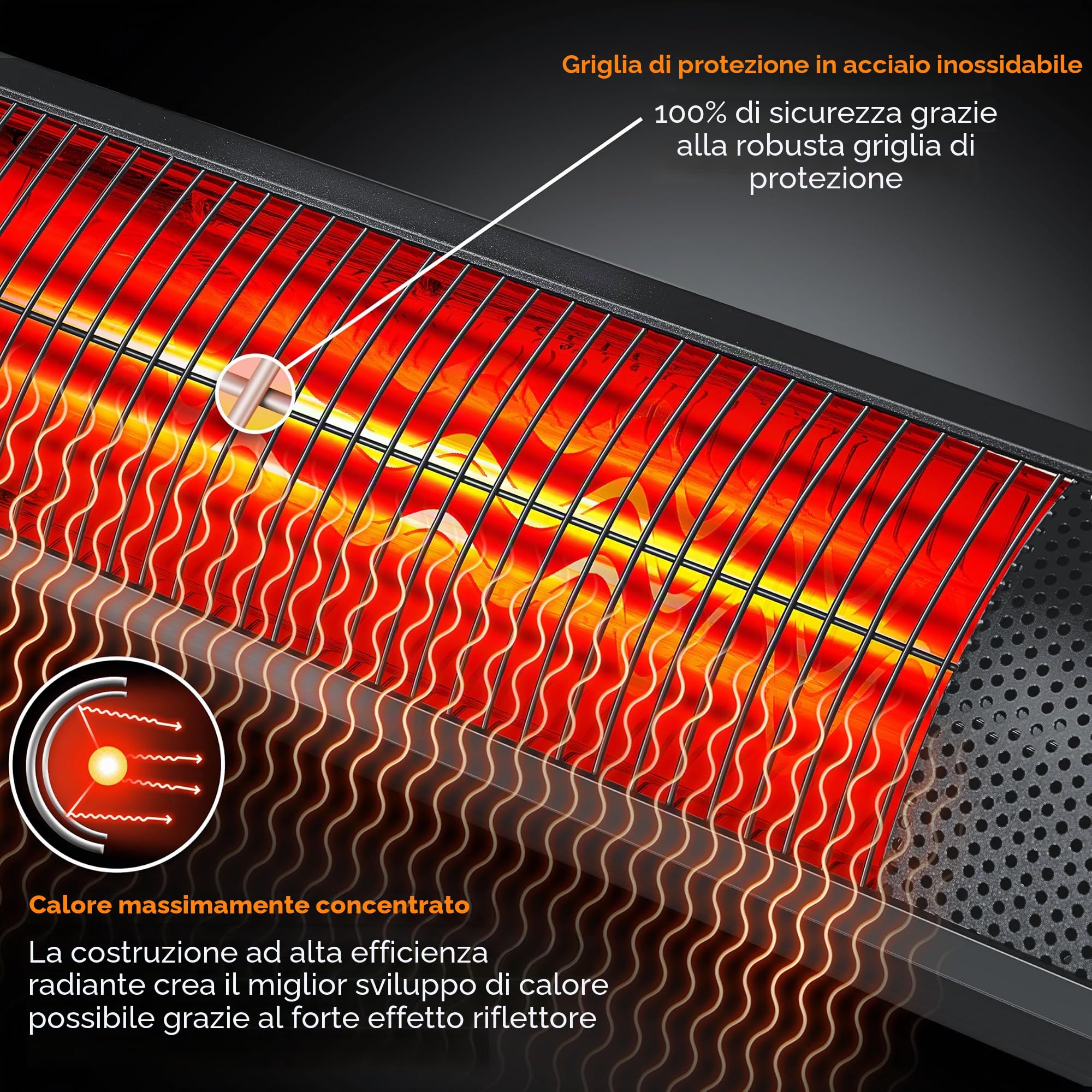 KESSER Stufa a infrarossi, 3000 W, con luce a LED e telecomando, con custodia protettiva a infrarossi, riscaldatore a infrarossi, riscaldatore da parete