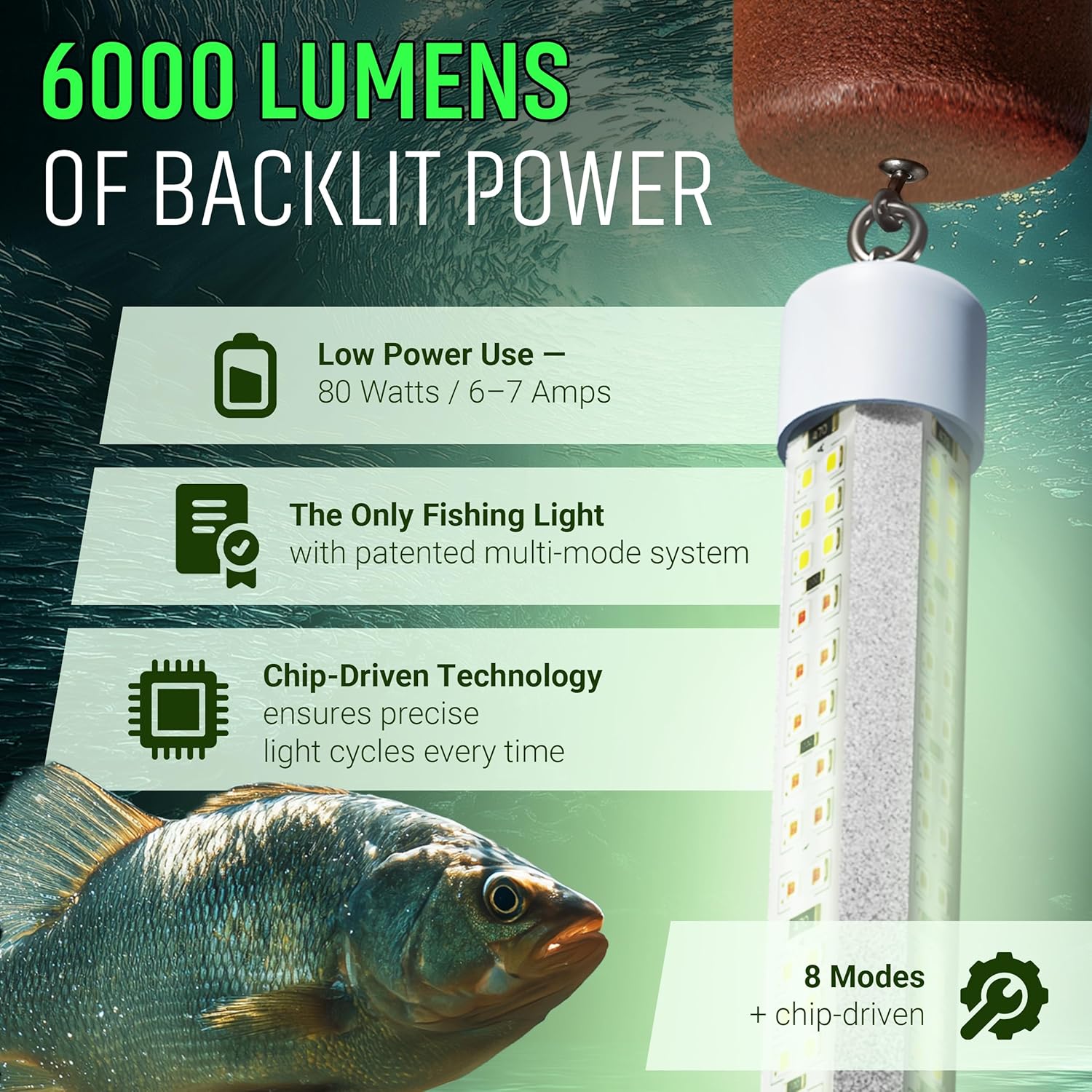 MacDaddy Smart Fishing Light Ultra – 12V 6000 Lumens Green & White LEDs, Submersible LED Underwater Fishing Light for Night Fishing & Shrimping, Snook, Crappie Baits, 8 Modes + Strobes, 33ft Cord