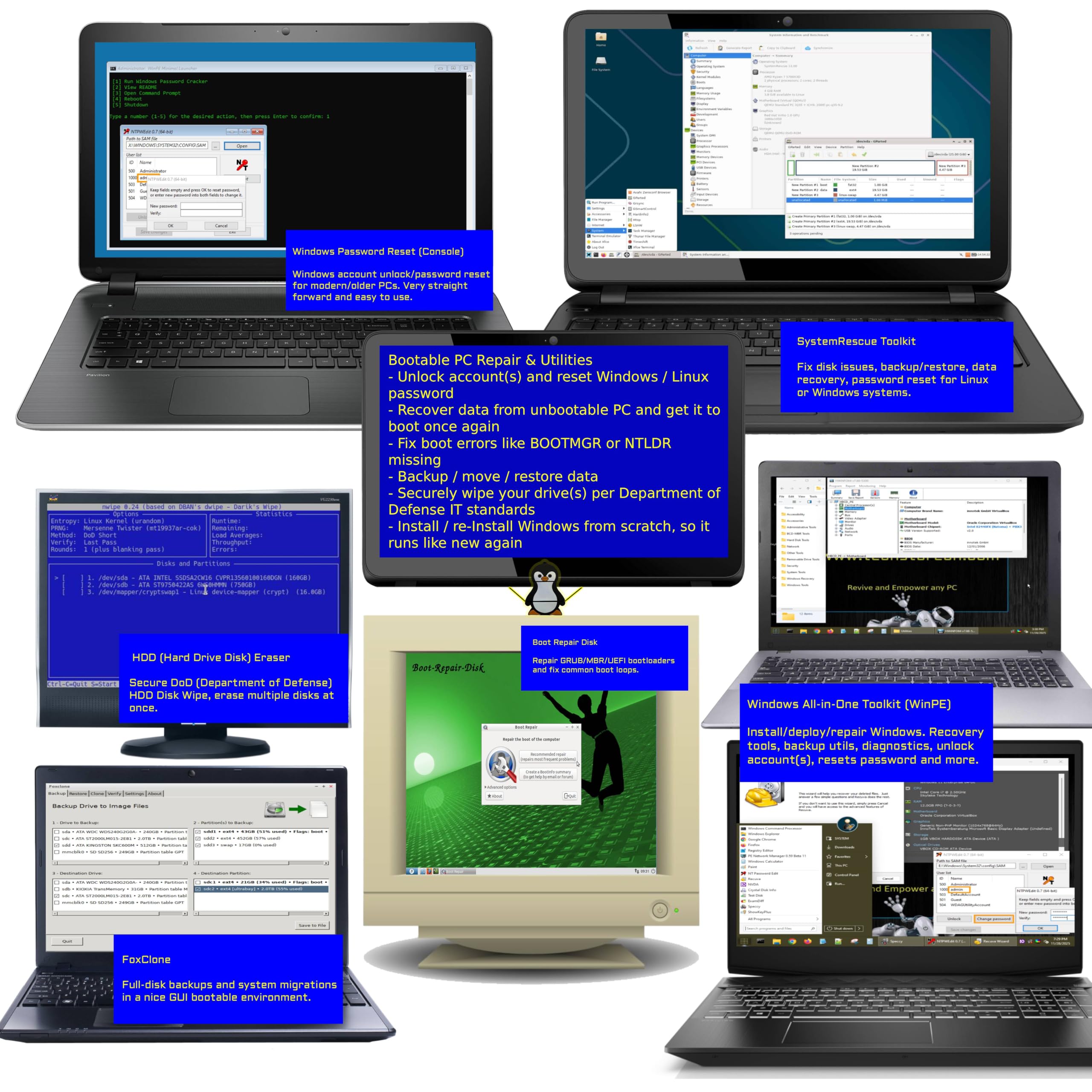 Ultimate Penguin 31 en 1 USB 3.0 de arranque (128 GB) - Kit de herramientas de arranque múltiple para Linux y Windows | Recuperación del sistema, restablecimiento de contraseña, instaladores