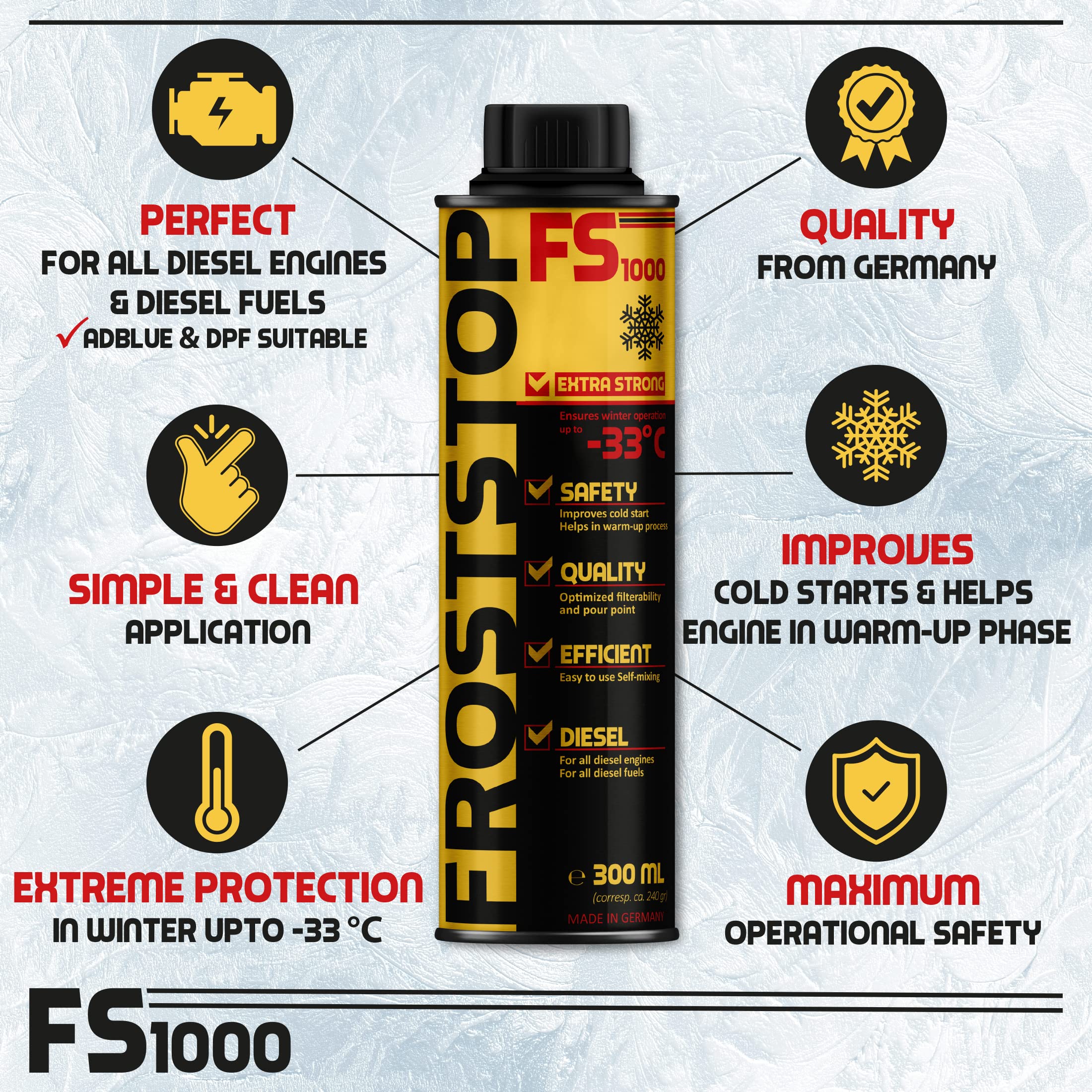SYPRIN Original Frost Stop Aditivo Profesional para diésel en Invierno - antigelo, mejorador de Flujo, protección contra Las heladas hasta -33°C I para Grandes vehículos - 1: 200 (6X 300ml)