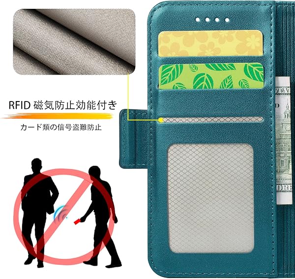 For iPhone SE ケース手帳型 第２世代 第3世代 iPhone7 iPhone8 手帳型 iPhone se3 ケース se2 カバー アイフォンse ケース RFID磁気防止 カード類信号盗難防止 スマホケース 携帯ケース サイドマグネット 全面保護 耐衝撃 耐摩擦 スタンド機能 財布型 カード入れ (iPhone SE3/SE2/8/7対応) ターコイズ - 4