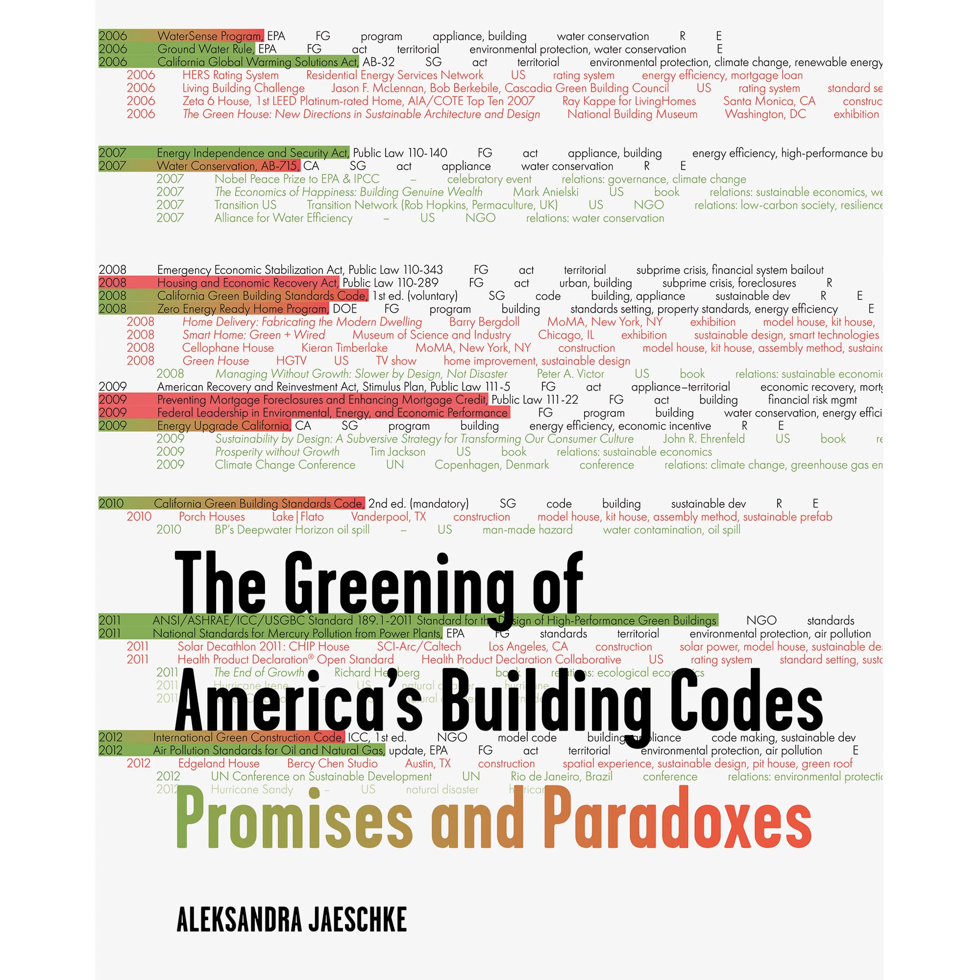 Livre d'architecture The Greening of America's Building Codes sur l'évolution des lois vertes