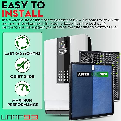 Miniatura 7 de VNAF93 Los filtros HEPA HSP001 reemplazan los filtros purificadores de aire HSP001 Smart True HEPA, filtración de 4 etapas de prefiltro fino,