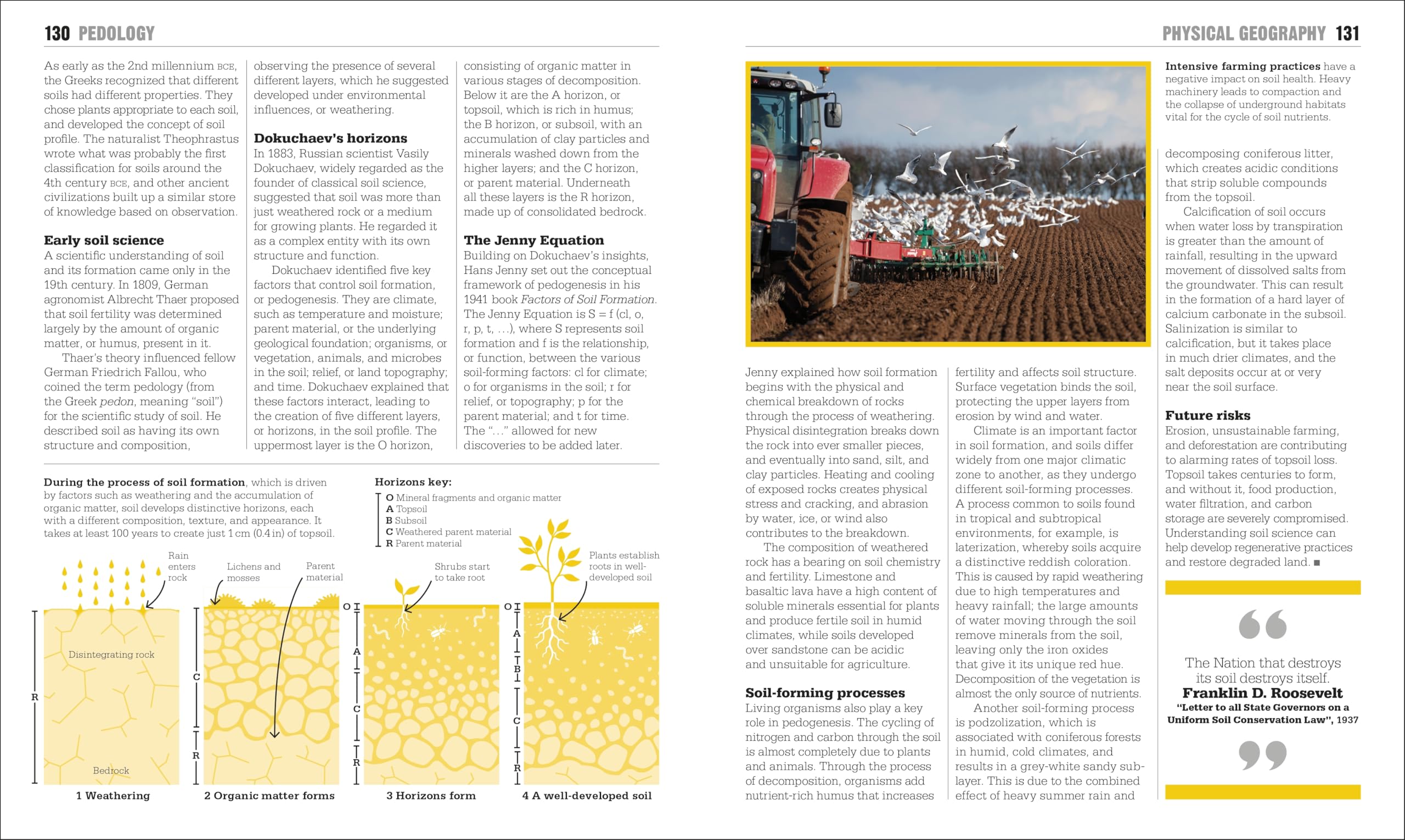 The Geography Book: Big Ideas Simply Explained