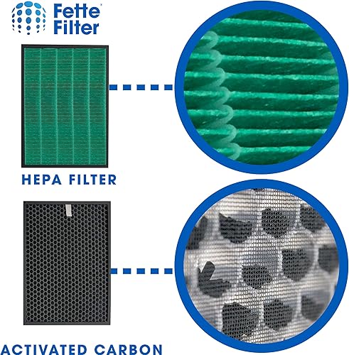 Miniatura 7 de Fette Filter - Filtro de repuesto 400400S para Coway AIRMEGA Max2 400 400S 400 (G) 400S(G) Max2 Green True HEPA y juego de filtros de carbón activo,