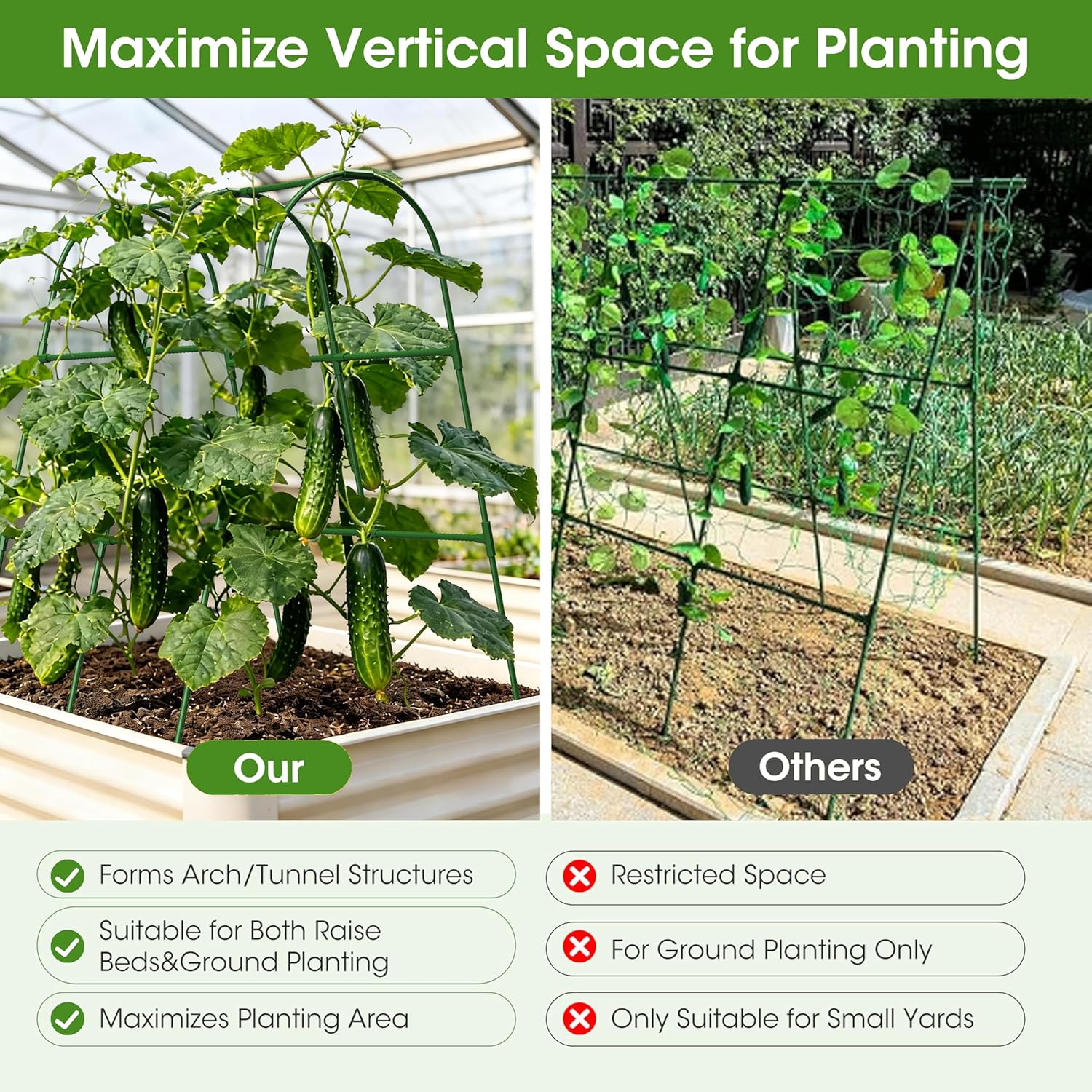 Cucumber Trellis for Raised Bed,U-Shape Garden Trellis for Climbing Plants Outdoor, Metal Arch Vegetables Trellis, Plant Support for Vine (Green, 31.5" Lx21.6 Wx47.2 H-Small)