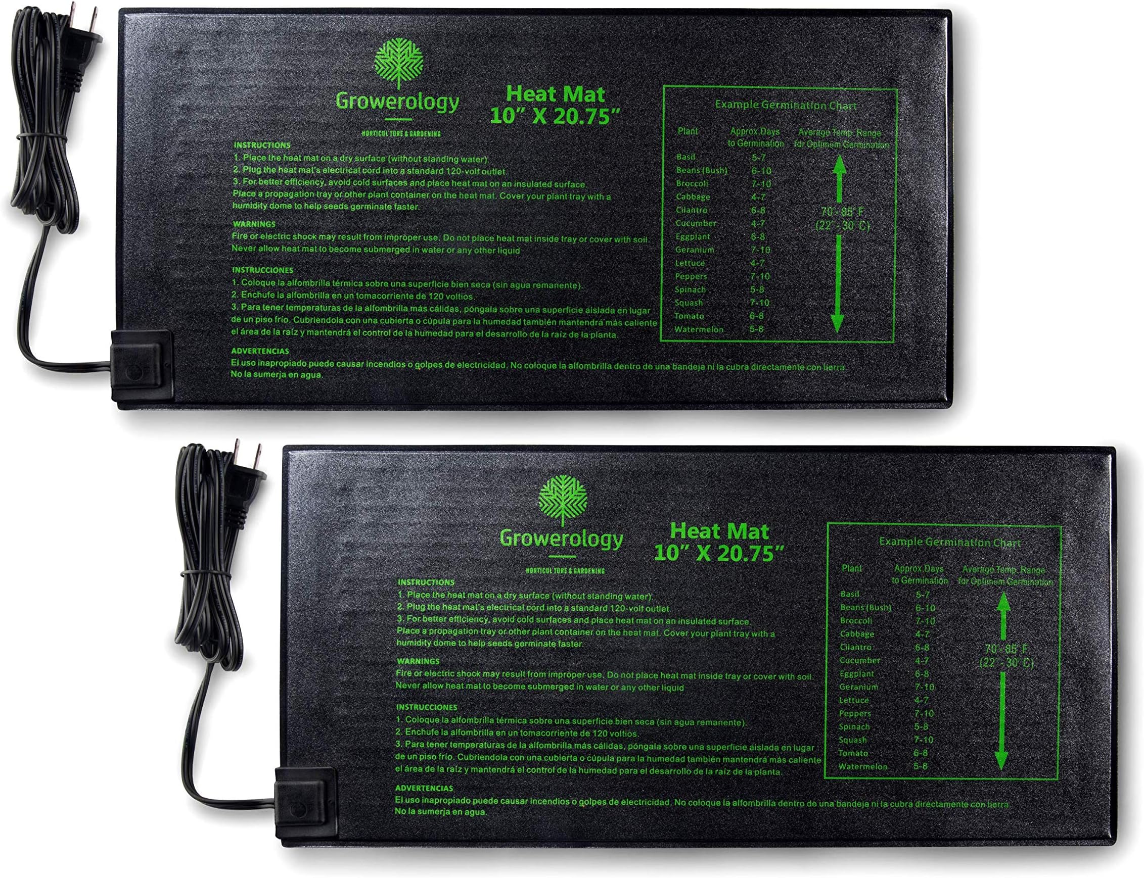 Greenhouse Warming Mat | Seed Heat Mat With Insulation for Germination, Hydroponics & Plant Propagation - Waterproof MET Certified Plant Heating Pad, Indoor & Outdoor (10" x 20.75") 2 PACK