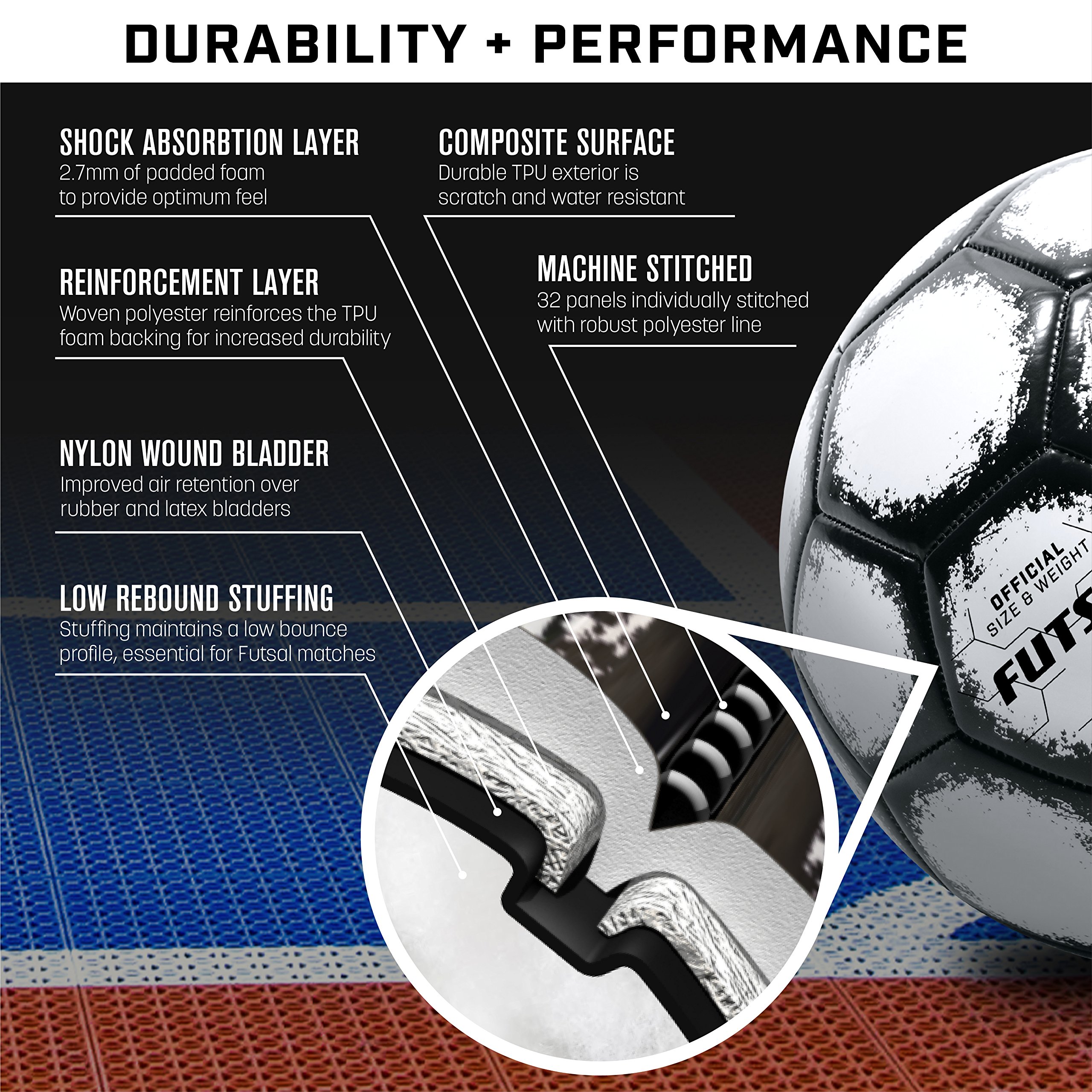 Gosports Futsal Ball con Pompa Premium – regolamento Dimensioni e Peso (Scegli Sfera Singola o Sei Pack con Mesh Bag