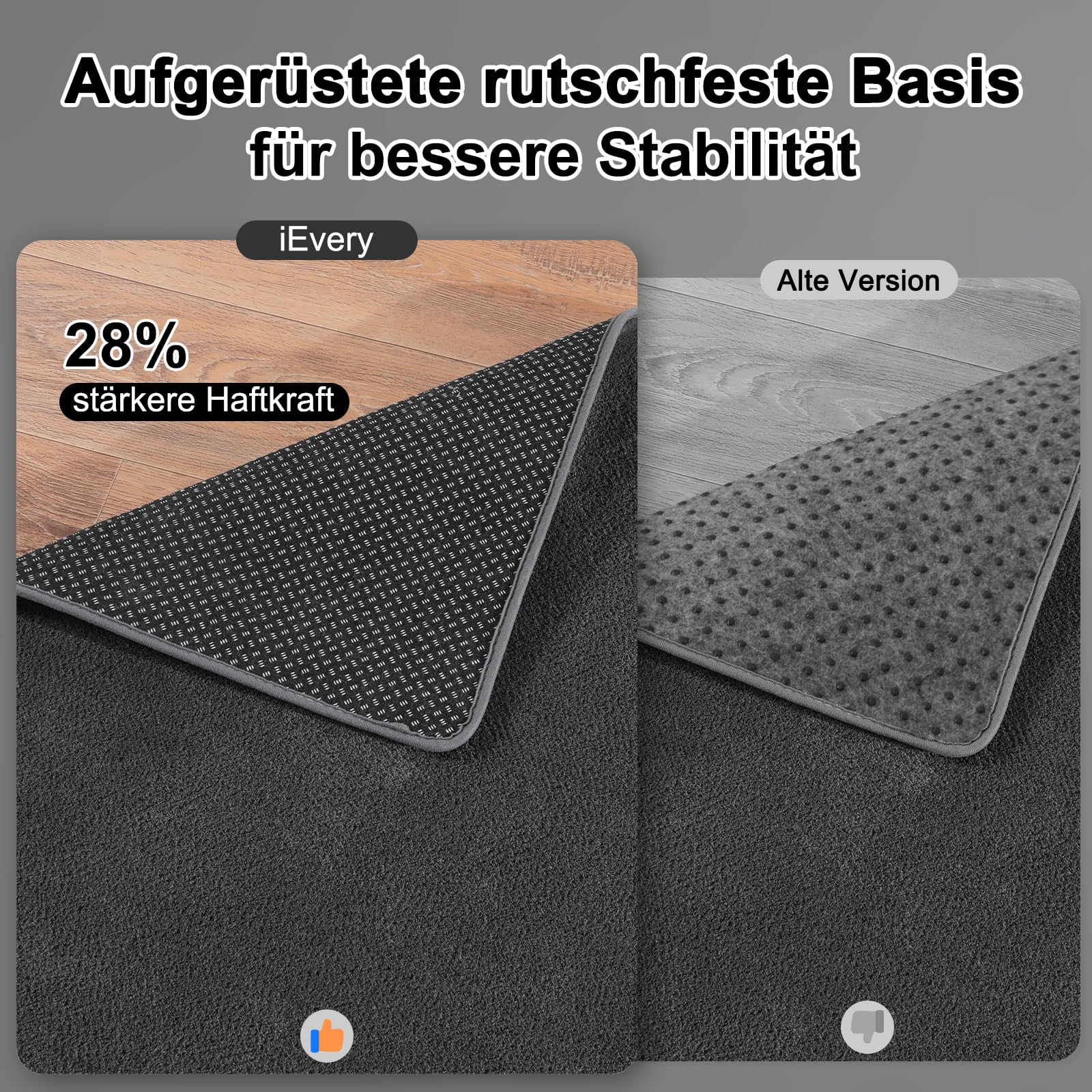 Teppich Wohnzimmer 200x300 - Waschbarer Kuscheliger Kurzflor Teppich Moderner Wohnzimmerteppich, Weich & Pflegeleicht Carpet rutschfest für Schlafzimmer, Bettvorleger & Kinderzimmer, Anthrazit