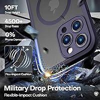 Vista 129 de ImpactStrong Magnetic Guard Designed for iPhone 14 Pro Max Case [Camera Protection] [Military Grade Drop Tested] [Compatible with MagSafe] Slim Black