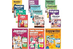 Decorably English Posters for Classroom - Perfect for English Classrooms, High School and Home Decor