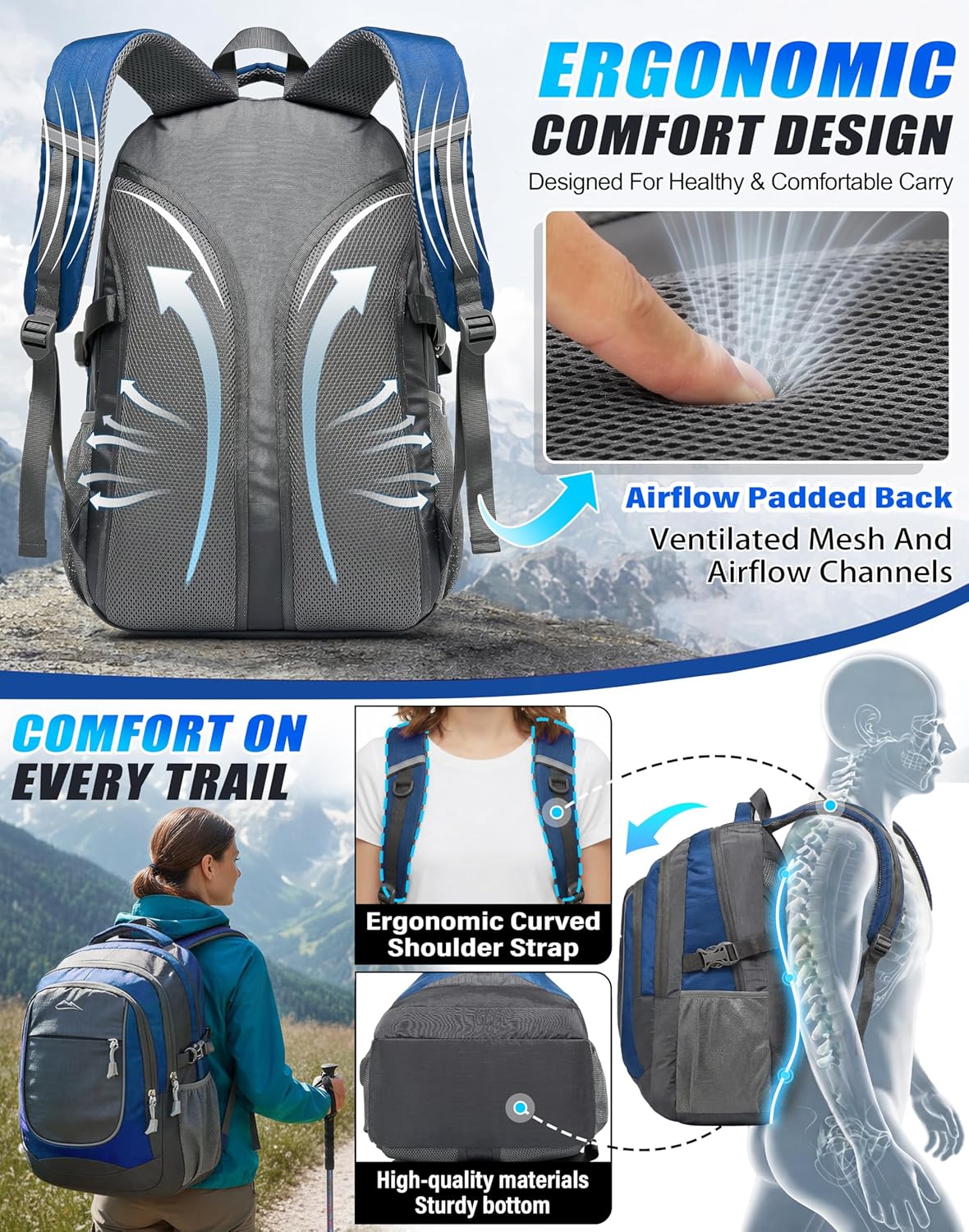 ProEtrade Backpack Bookbag for College Sturdy Travel Business Hiking Fit Laptop Up to 15.6 Inch Multi Compartment Gifts for Men Women Night Light Reflective (Blue) image 5