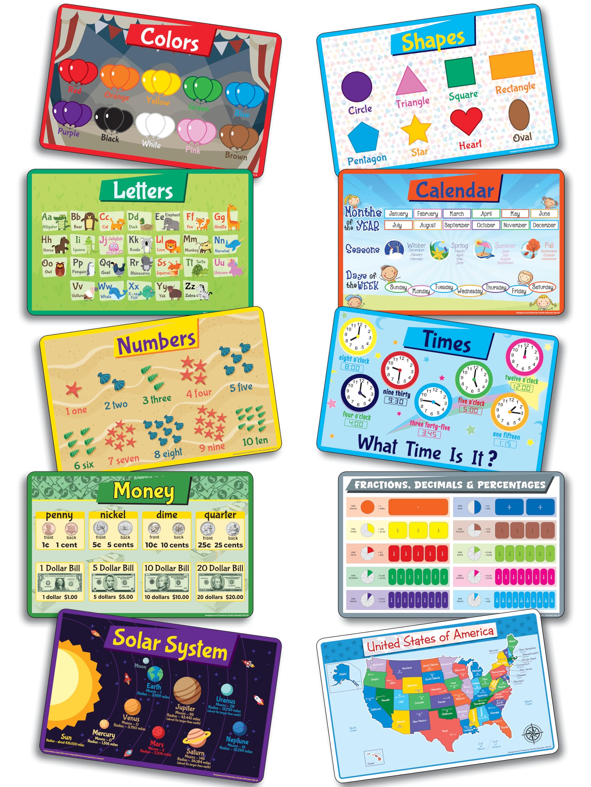 Placemats for Kids – Educational Toddler Placemats – Includes 10 Designs