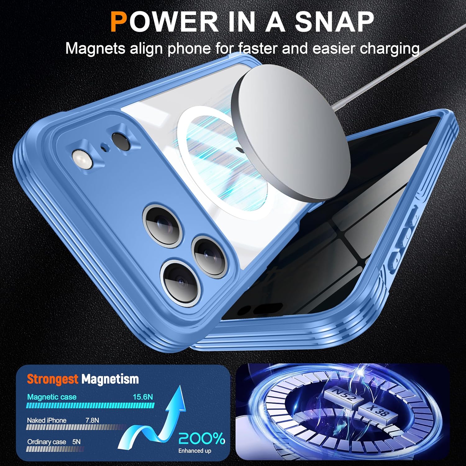 Magnetic Privacy for iPhone 17 Pro Case, Privacy Screen Protector, Military Grade Protection, Fit for MagSafe, Silicone Edge Double Sided Tempered Glass Shockproof Anti Peep Full Body Case Sky Blue - Image 2