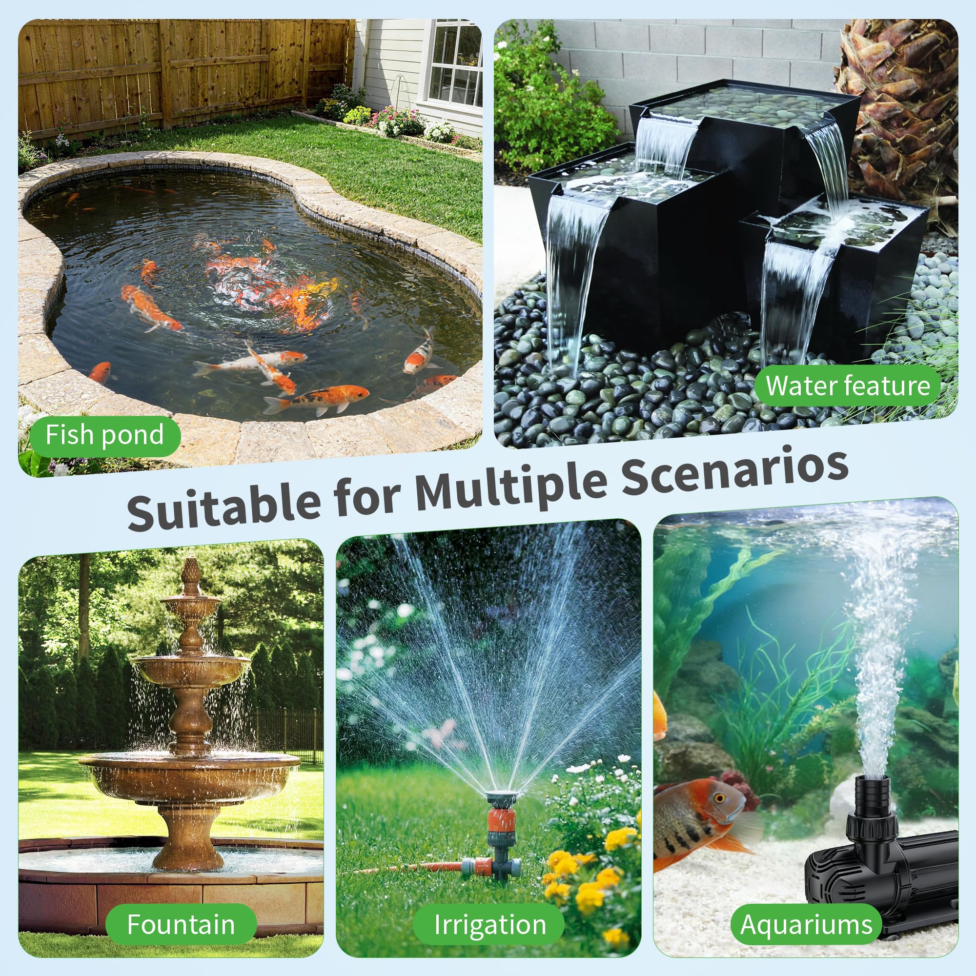 POPOSOAP DC-Teichpumpe 4600 L/h, 24V Niederspannung Tauchpumpe mit AC/DC-Wandler, Geräuscharm, 4 Schlauchadapter für Gartenteiche, Aquarien, Brunnen und Wasserspielereien