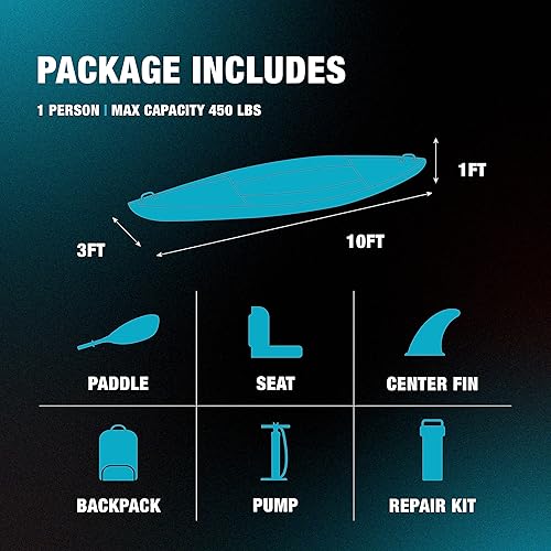 Miniatura 5 de HO Sports Beacon - Kayak inflable con bomba de mano, paleta ajustable y bolsa de transporte, asiento ergonómico de respaldo alto con soporte de