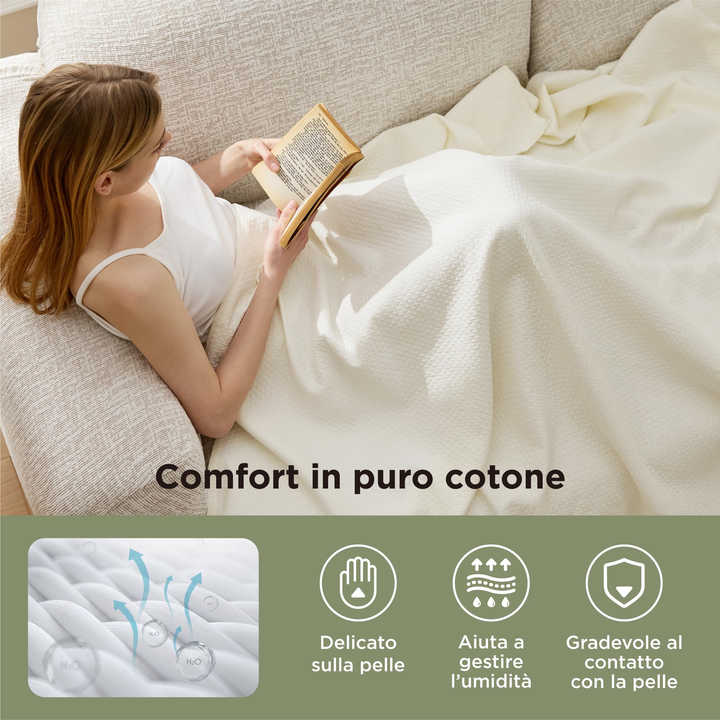 Bedsure Coperta Divano 100% Cotone - Bianco, 150x200 cm, Adatta Per Animali | Tessuto A 2 Strati Leggero E Traspirante, Sicuro Per Persone E Animali, Ideale Per Soggiorno, Camera Ed Esterno