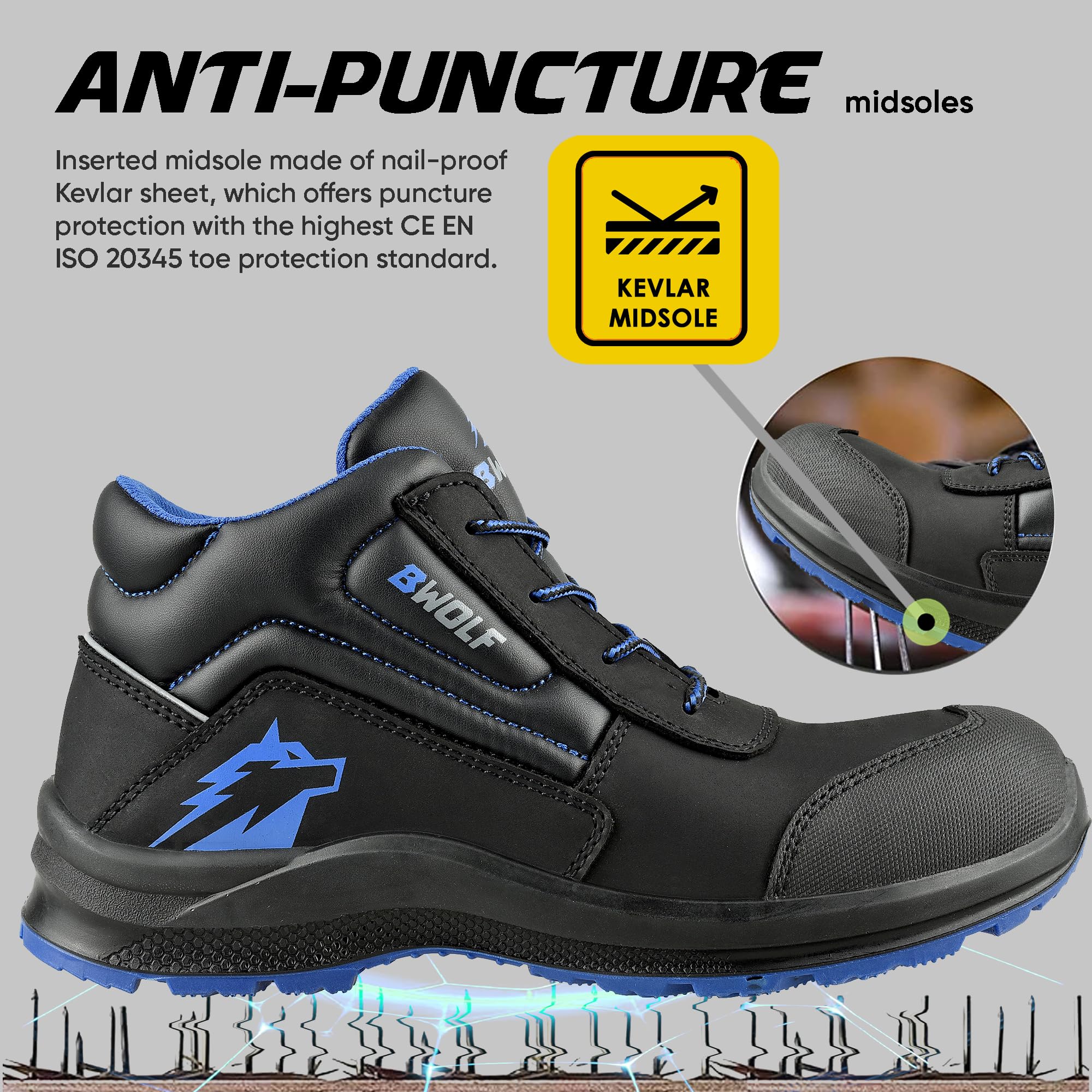 BWOLF Spire Arbeitsschuhe Herren S3 High Sicherheitsschuhe Herren S3 wasserdicht, ölbeständig, rutschhemmend mit 4x4 Grip Technologie mit ergonomischer Wechselsohle (HIS3Blau/Schwarz HI, 40)