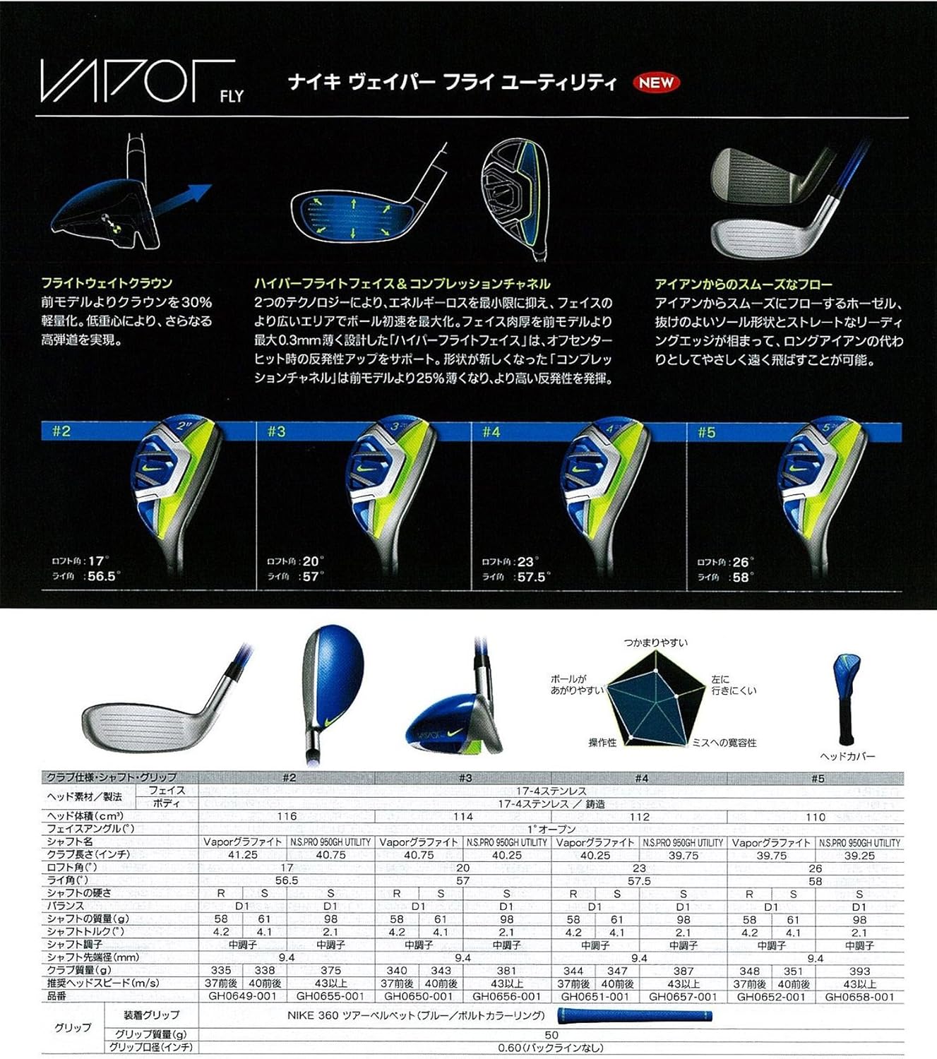 Amazon Nikegolf ナイキゴルフ Vapor Fly ユーティリティ Vapor グラファイト メンズ Gh0650 右利き用 ロフト角 度 番手 Ut 3 フレックス S Nike Golf ナイキゴルフ ユーティリティ Amazon Nikegolf ナイキゴルフ Vapor Fly ユーティリティ Vapor グラファイト メンズ Gh0650 右利き用 ロフト角 度 番手 Ut 3 フレックス S Nike Golf ナイキゴルフ ユーティリティ