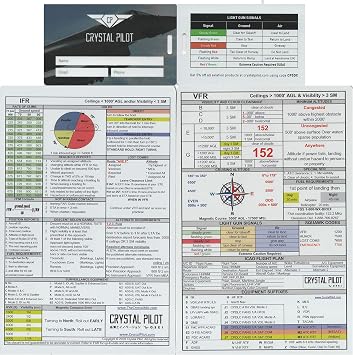 Crystal Pilot IFR View Limiting Device and Medium Sized IFR-VFR Placard