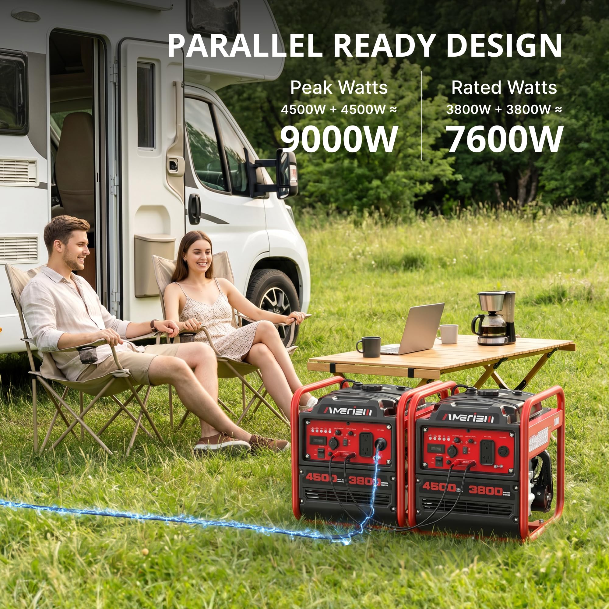 AMERISUN Tragbarer Wechselrichter-Generator, 2500 W, gasbetrieben, lange Laufzeit, Gasgenerator für Camping, Heckklappe, Notfallgebrauch, EPA-konform, Version 2024