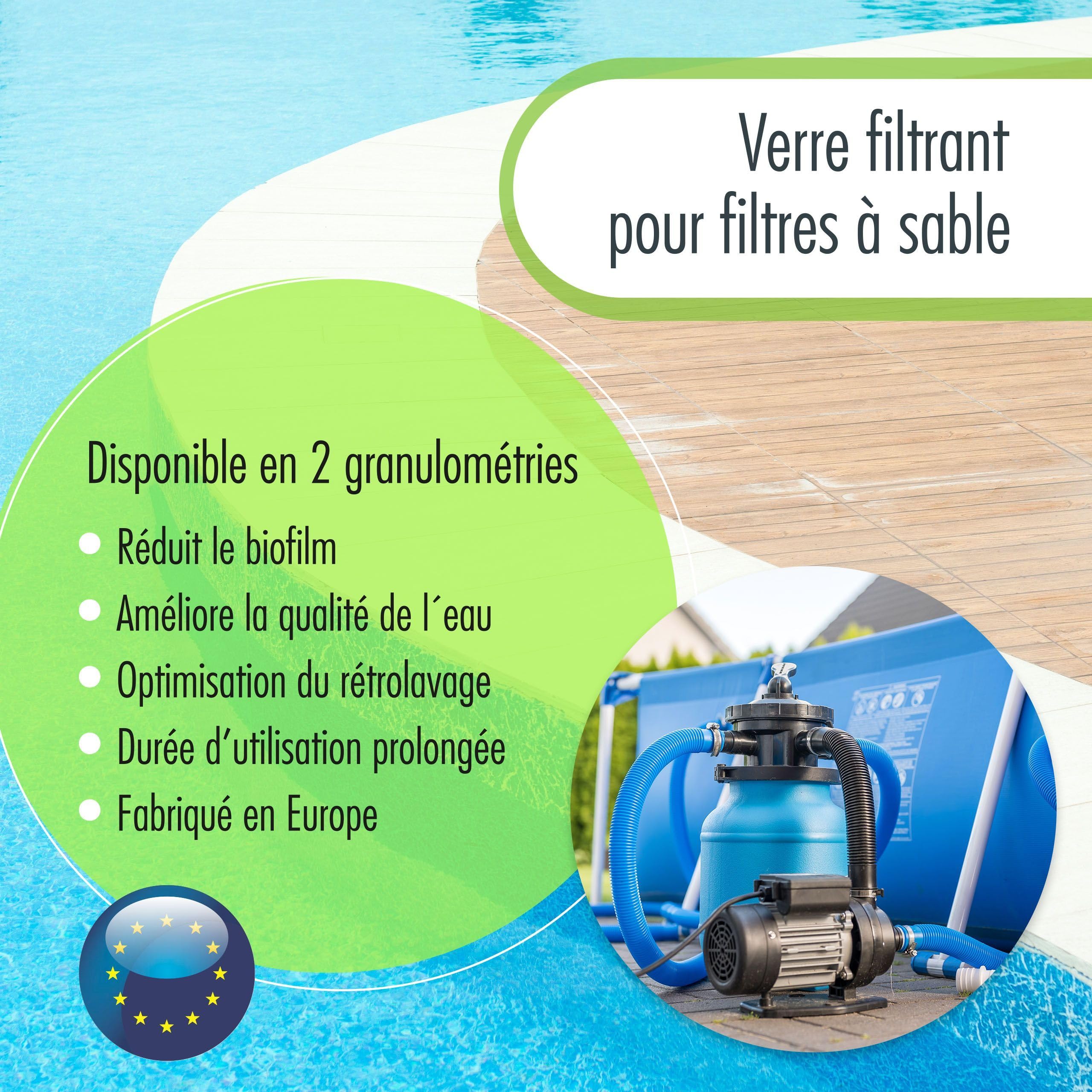Höfer Chemie – 20 kg de Granulés de Verre Fin pour Filtre à Sable – Granulométrie 0,7-1,3 mm – Alternative Écologique au Sable de Quartz – Filtration Optimisée et Longue Durée