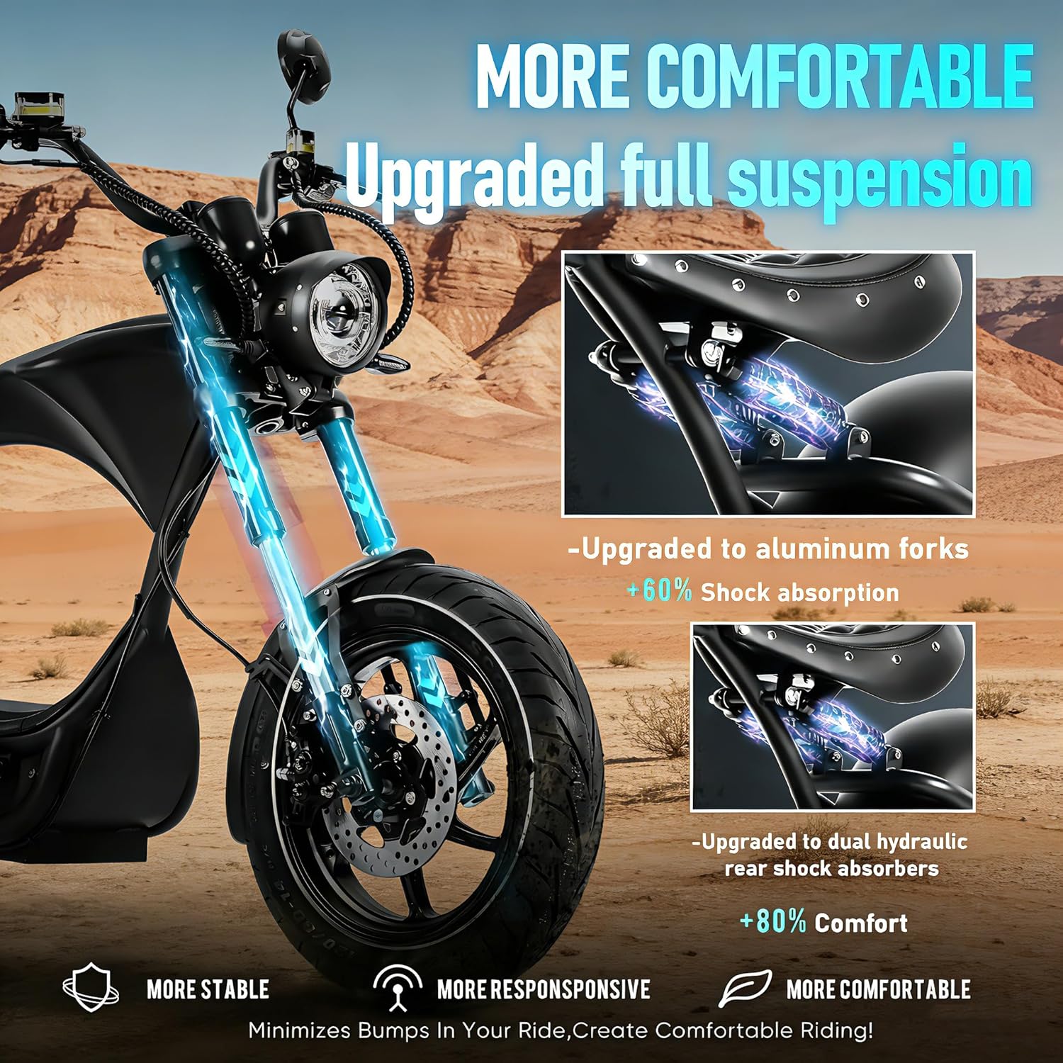 Eahora 2026 Upgraded M1P Pro Peak 6000W 50MPH Electric Motorcycle for Adults 60V 42AH 55Miles Long Range 2 Persons Electric Motocycle Street Legal Dual Hydraulic Mopeds for Commuting/Travel